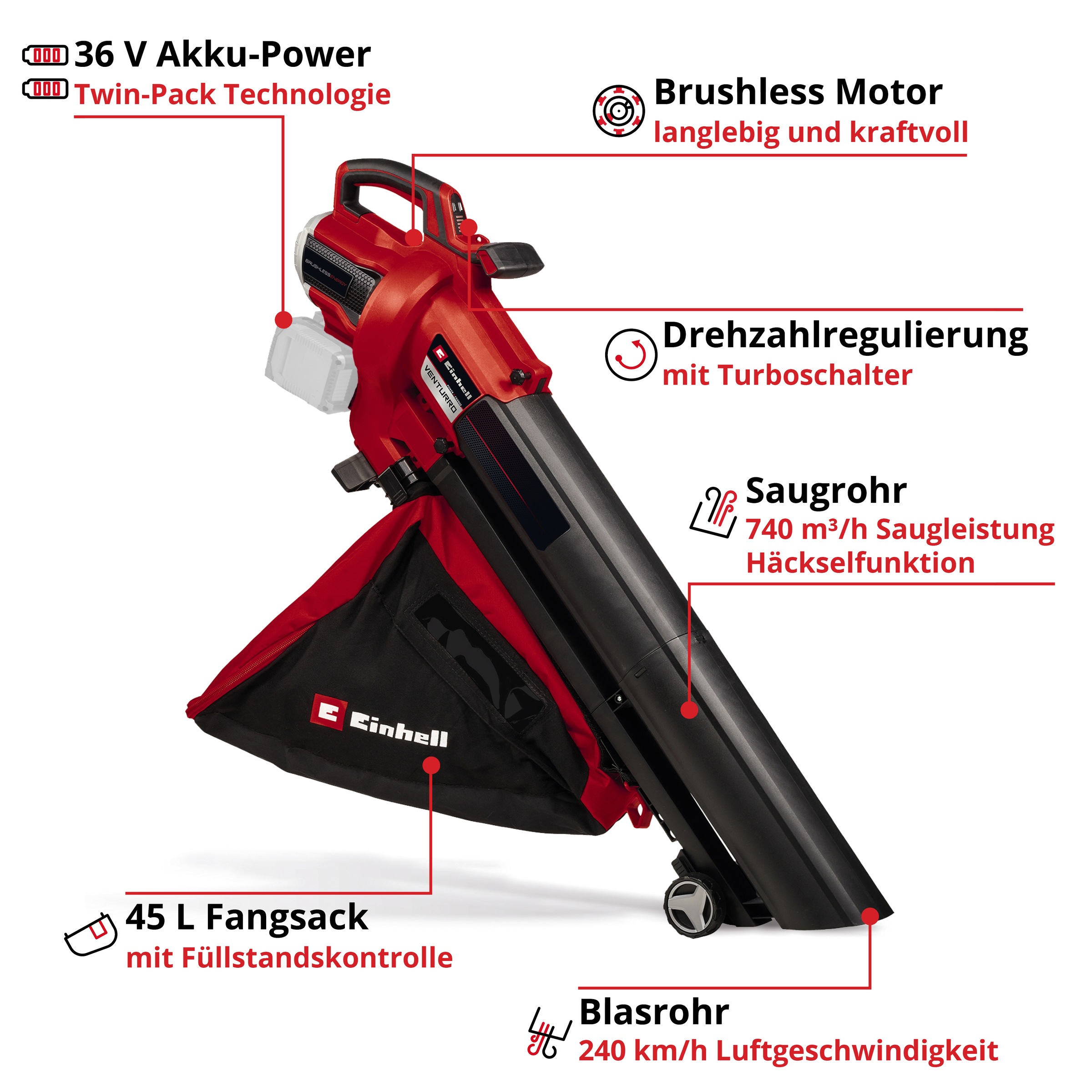 Einhell Akku-Laubsauger »VENTURRO 36/240«, ohne Akku und Ladegerät