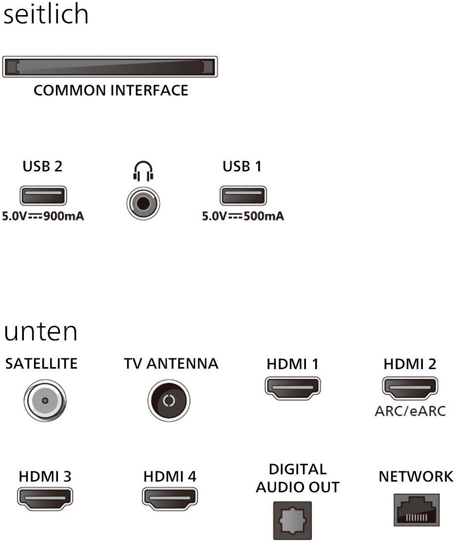 Philips QLED-Fernseher »43PUS9000/12«, Smart-TV