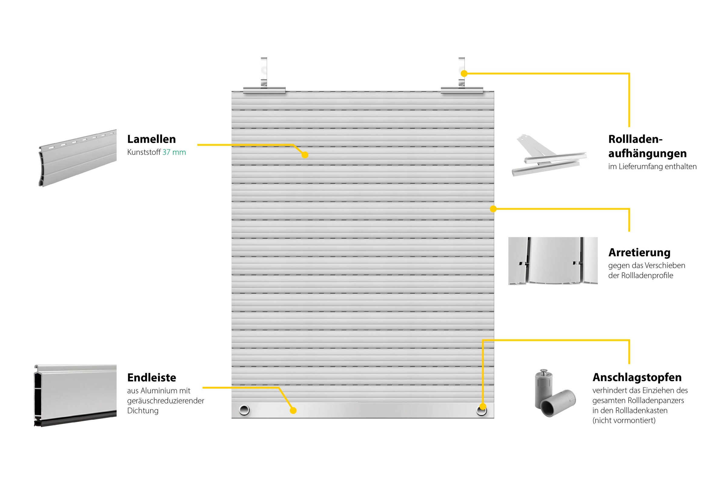 Thumbnail - SCHELLENBERG Rollladenpanzer "Set für Fenster, Mini System für 40 mm Stahlrohrwelle", (Set), PVC Jalousie, in verschiede...