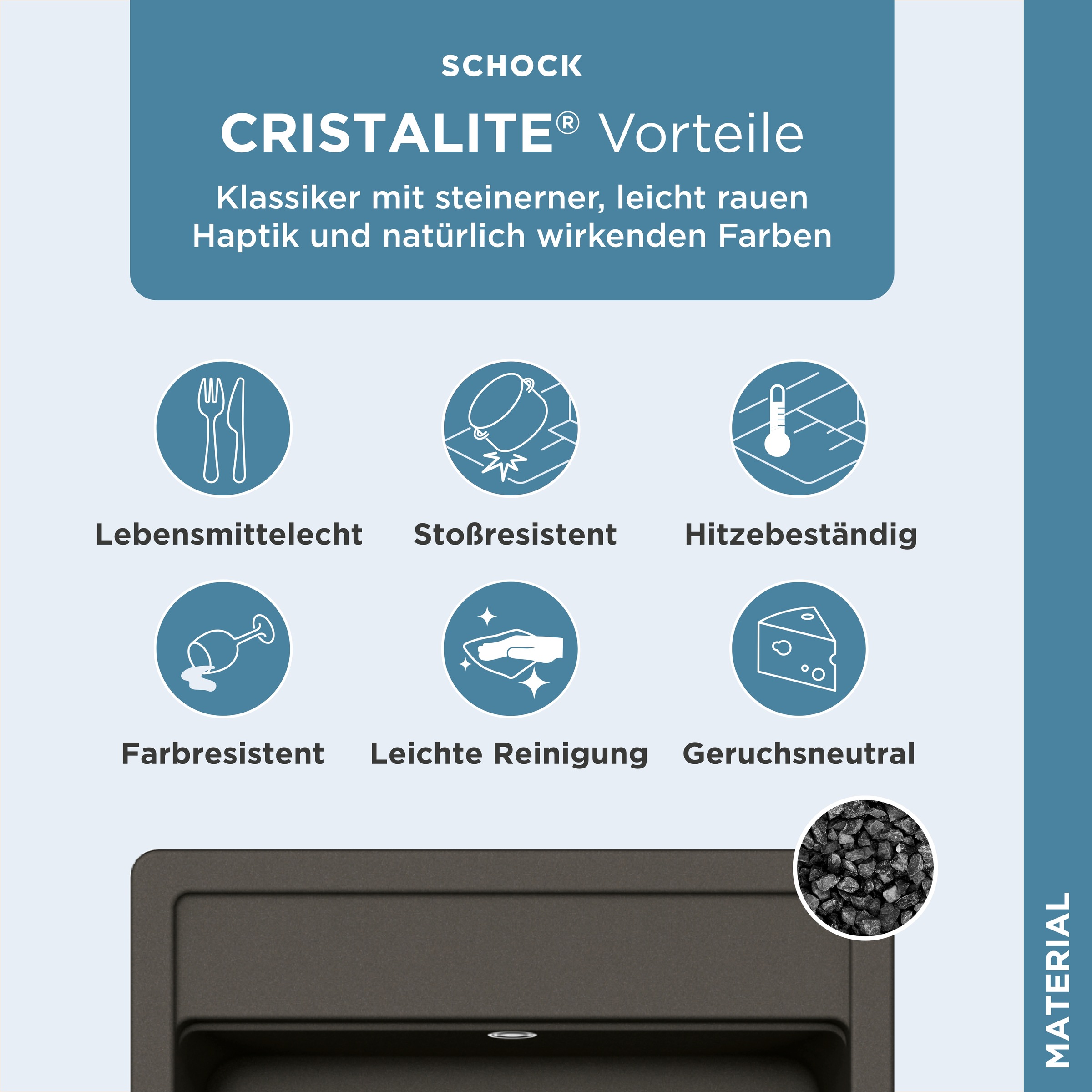 Schock Granitspüle »Oslo«