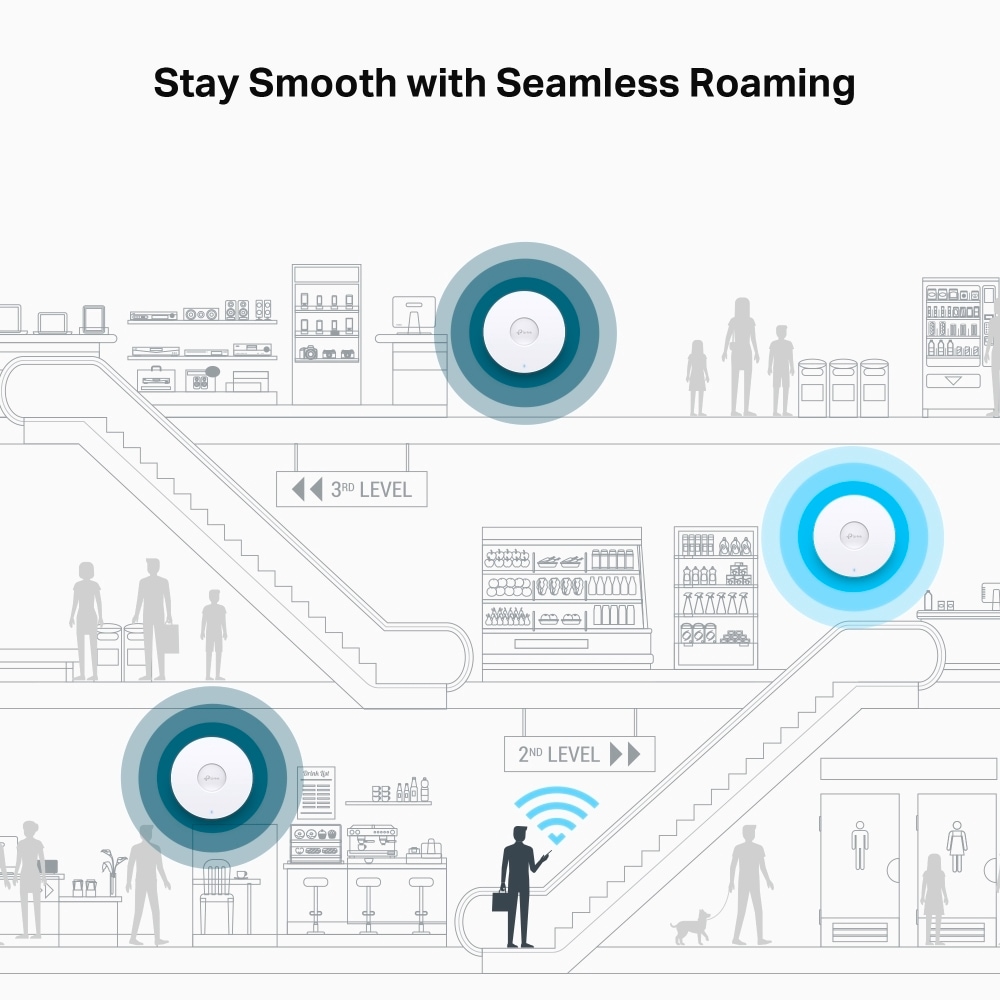 TP-Link Access Point »Omada EAP773 Omada BE9300 Tri-Band Wi-Fi 7«