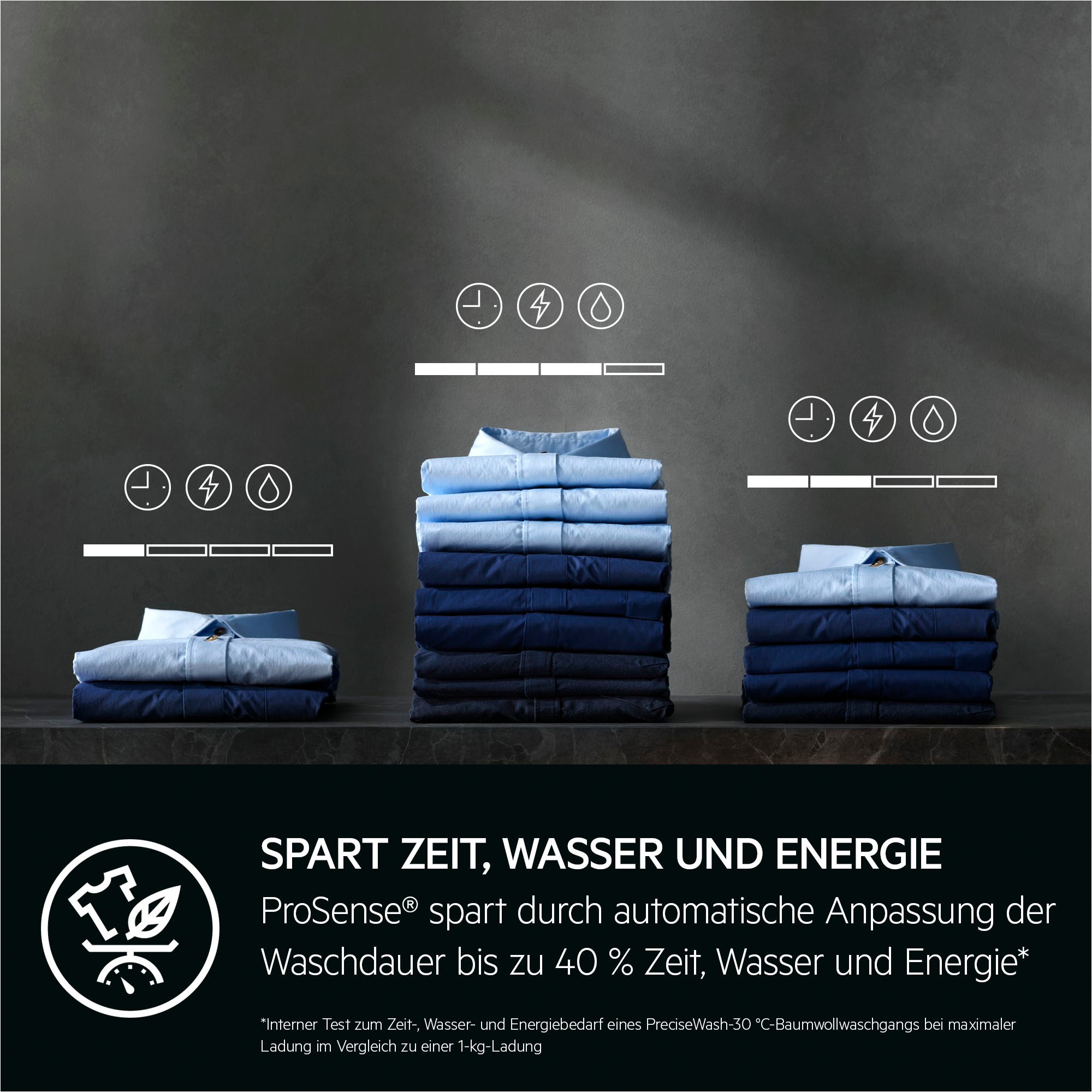 AEG Waschmaschine Serie 8000 »LR8EG75480«, 8 kg, 1400 U/min, AEG Schontrommel - Behutsamer Umgang mit Textilien