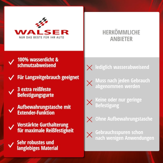 WALSER Autoplane »Premium All Weather Plus«, für Kombis, PVC-beschichtet,  in den Größen M, L und XL auf Rechnung | BAUR