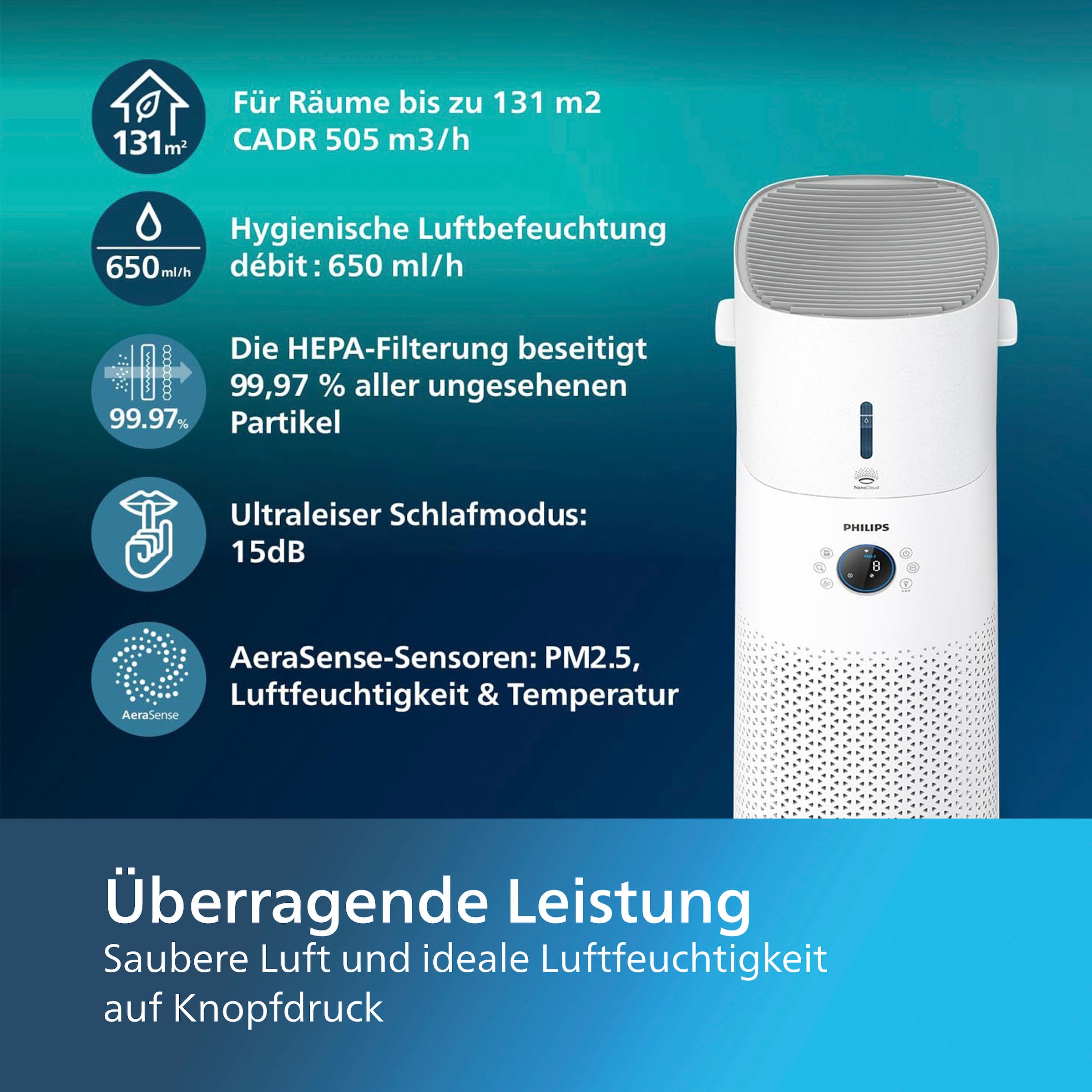 Philips Kombigerät Luftbefeuchter und -reiniger »AC3737/10 3000 Series«, für 131 m² Räume, mit 505 m³/h CADR und 650 ml/h Befeuchtungsrate, WLAN, Air+ App