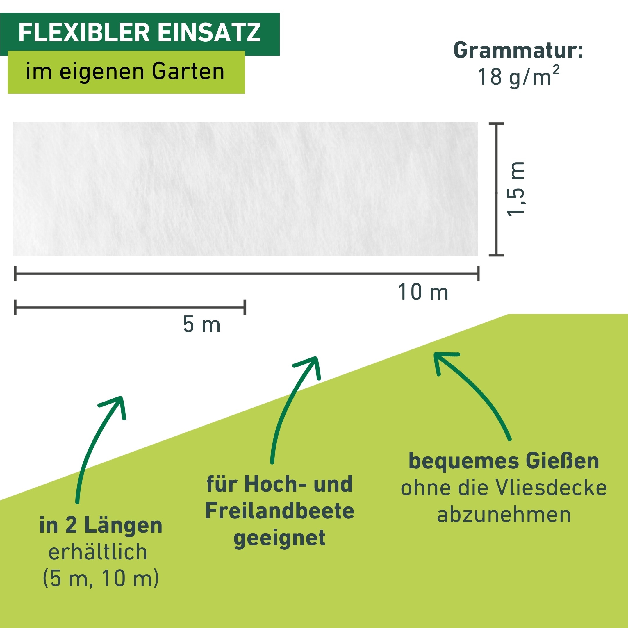 Windhager Gartenvlies »für Hoch-, Freilandbeete, ÖKO Wachstumsvlies zur Anzucht von Pflanzen« 1 Stk. tlg. erhältlich in 5 x 1,5 m oder 10 x 1,5 m, 18 g/m², weiß