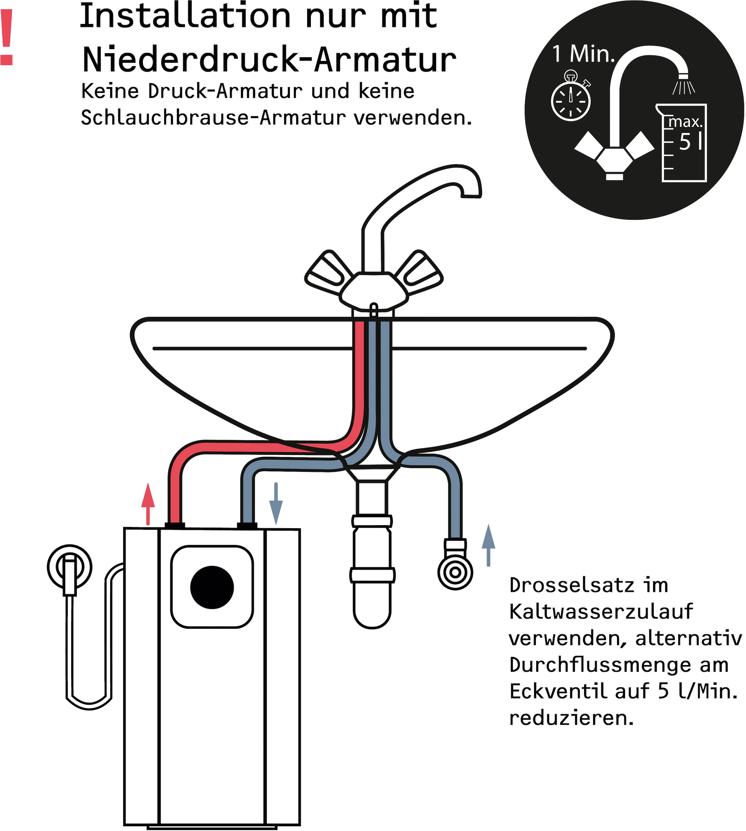 STIEBEL ELTRON Untertischspeicher »SNU 5 Plus«, (Set), 5 l, Niederdruck, mit Stecker, inkl. Armatur Waschbecken MAE-W