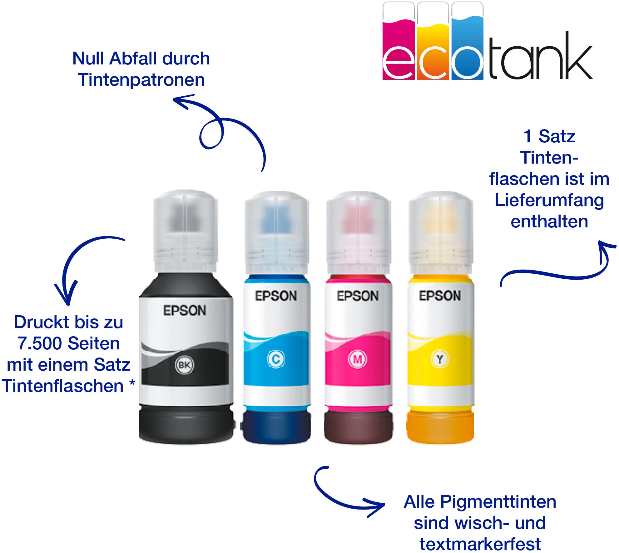 Epson Tintenstrahldrucker »EcoTank ET-16150«