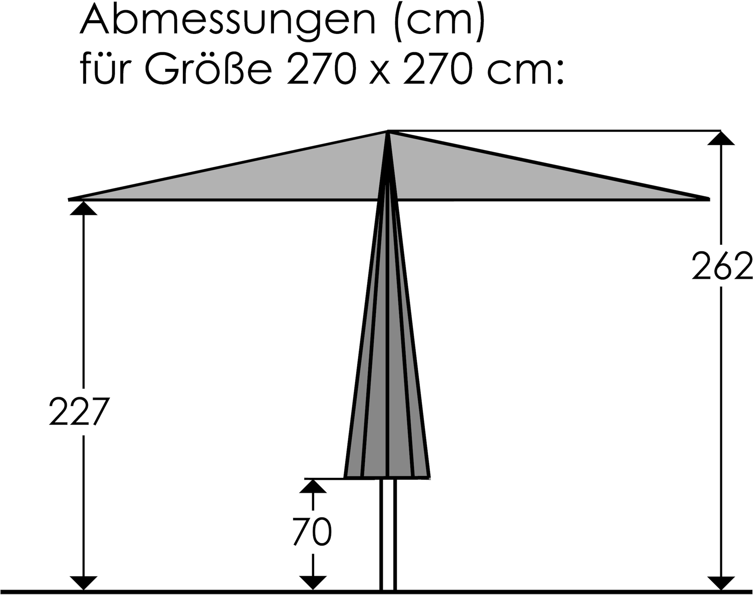 Schneider Schirme Marktschirm »Korsika« 270 x 270 cm