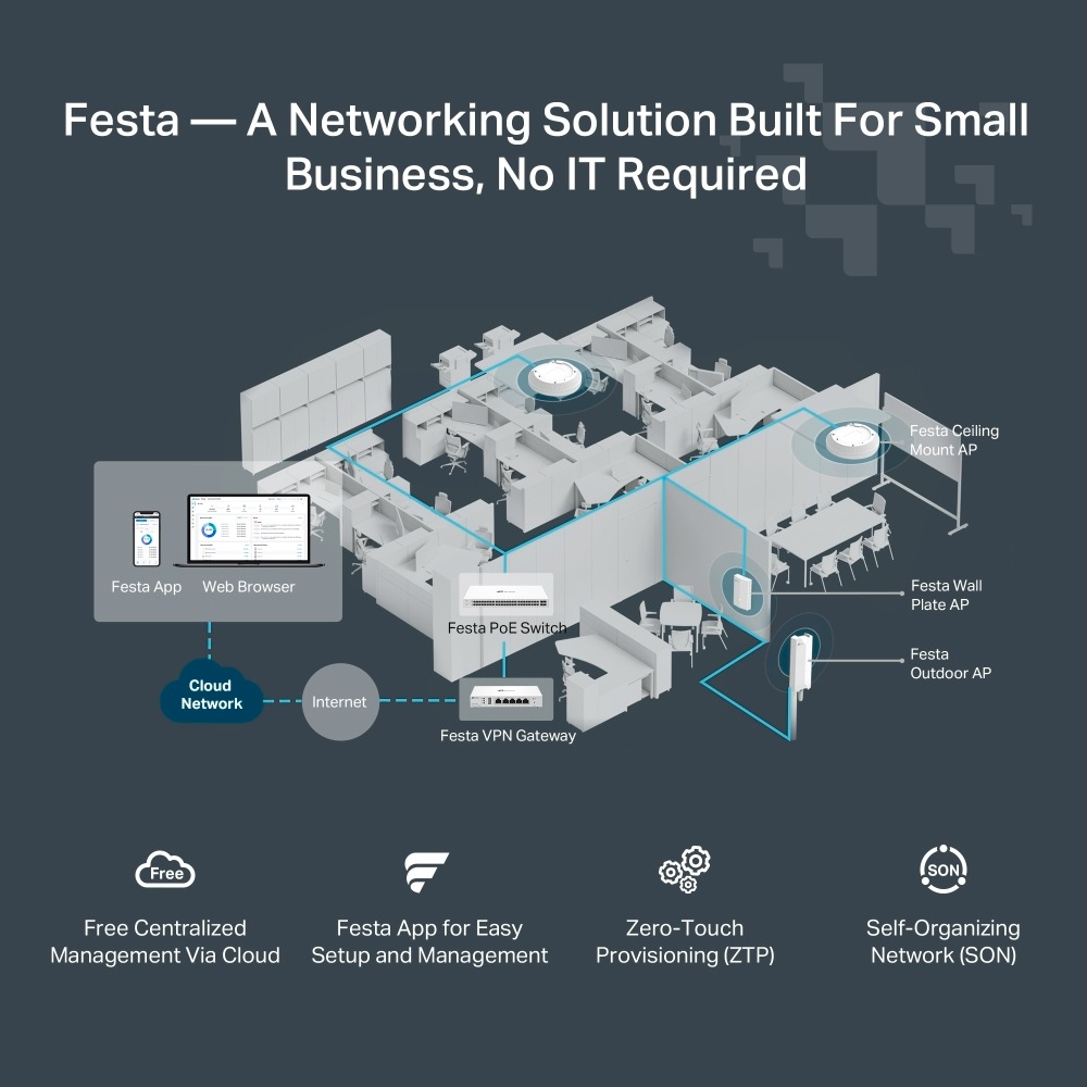 TP-Link Access Point »Festa F61-Outdoor AX1800 Indoor/Outdoor WiFi 6«