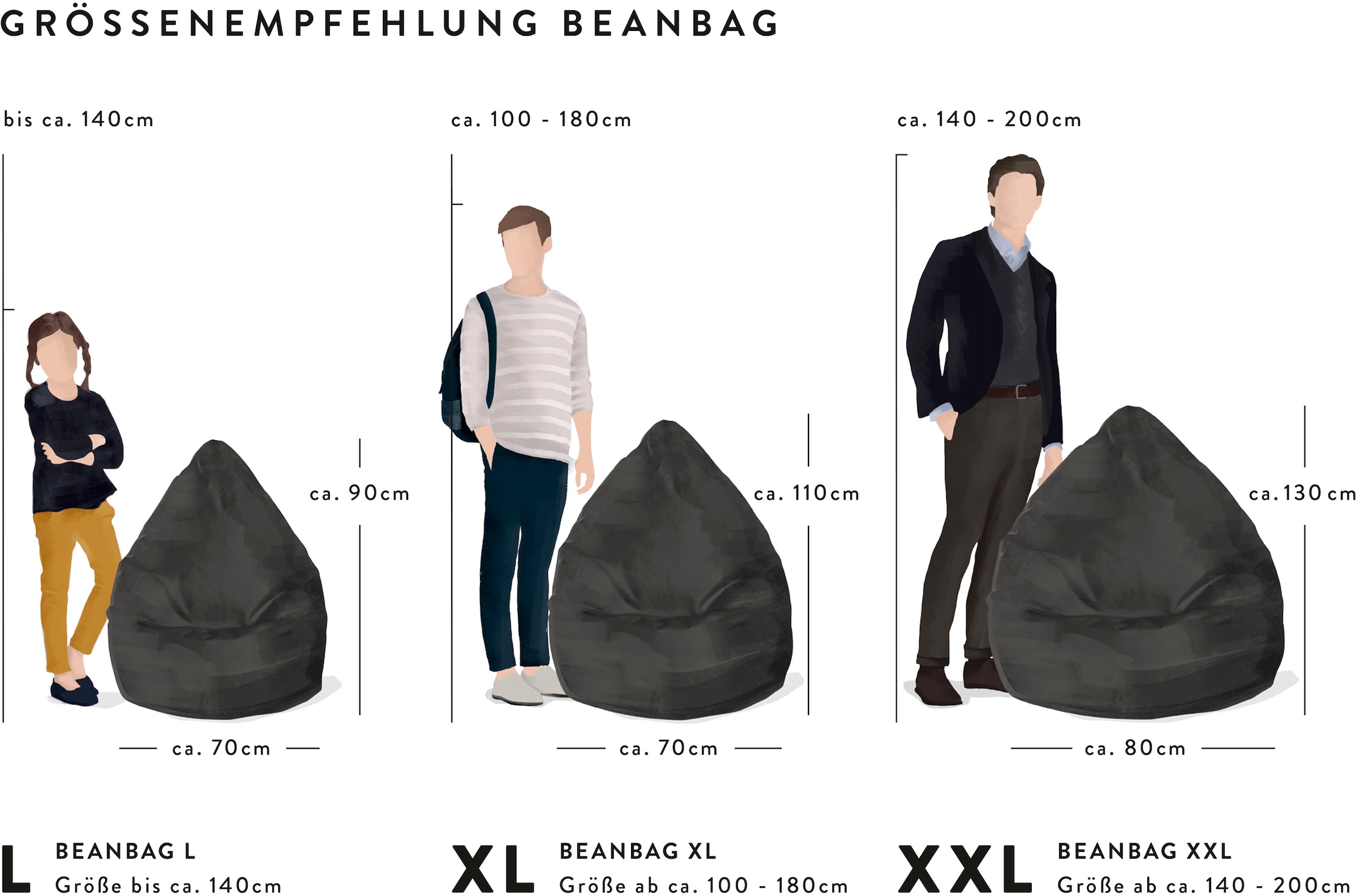 Magma Heimtex Sitzsack »BeanBag SHARA XL«, (1 St.)