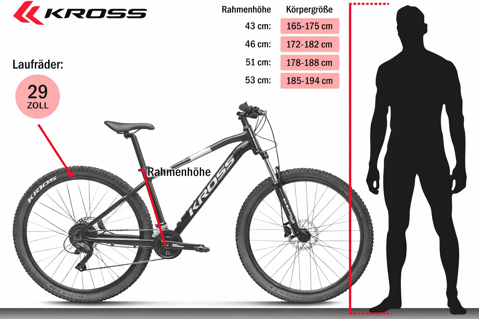Kross Mountainbike »KROSS Mountainbike Hardtail 29" Hexagon 5.0 ULT.RA grün 18 Gänge« 18 Gang Shimano CUES U3020 Schaltwerk Kettenschaltung