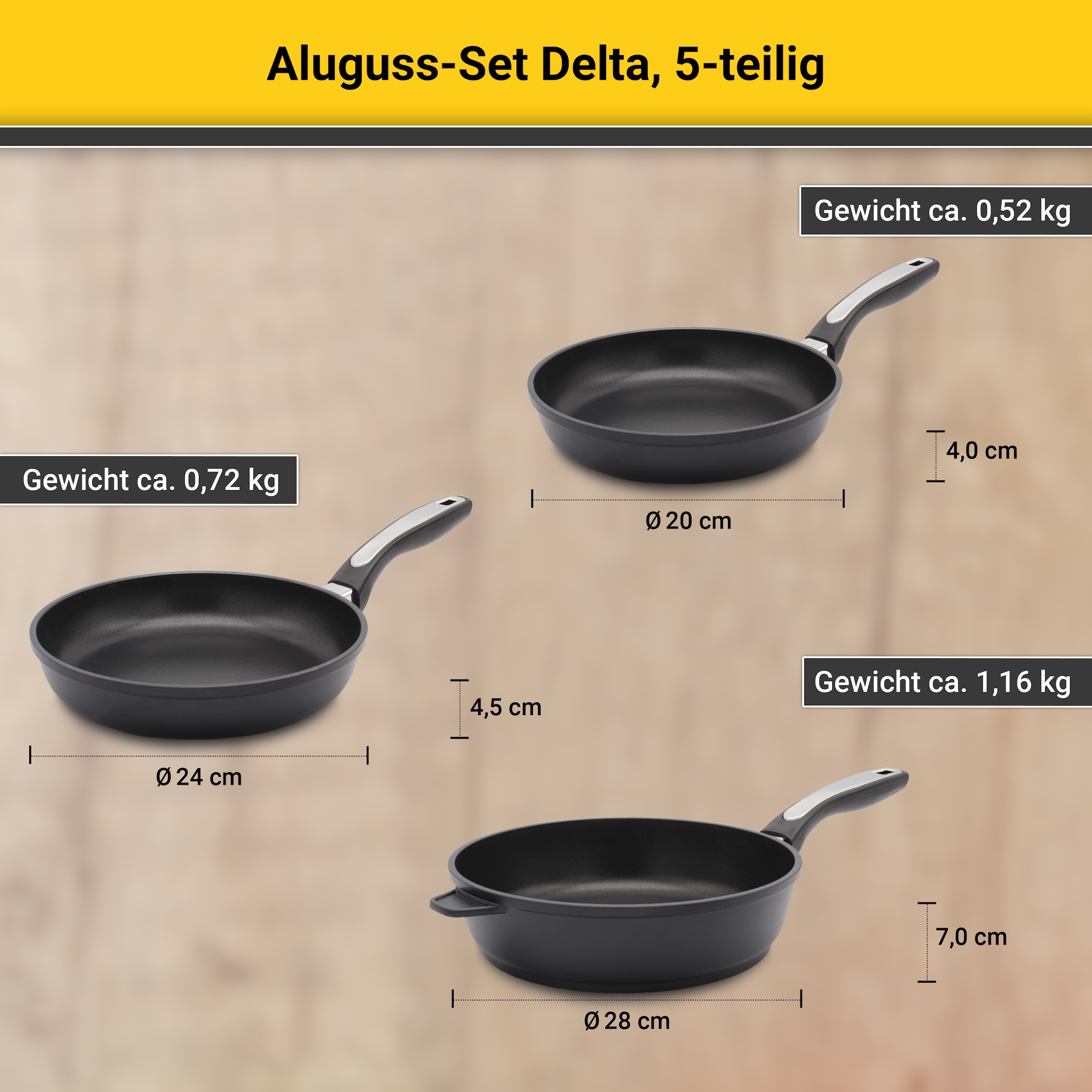 Krüger Topf-Set »Delta«, Aluminiumguss, (Set, 7 tlg.), für Induktions-Kochfelder geeignet
