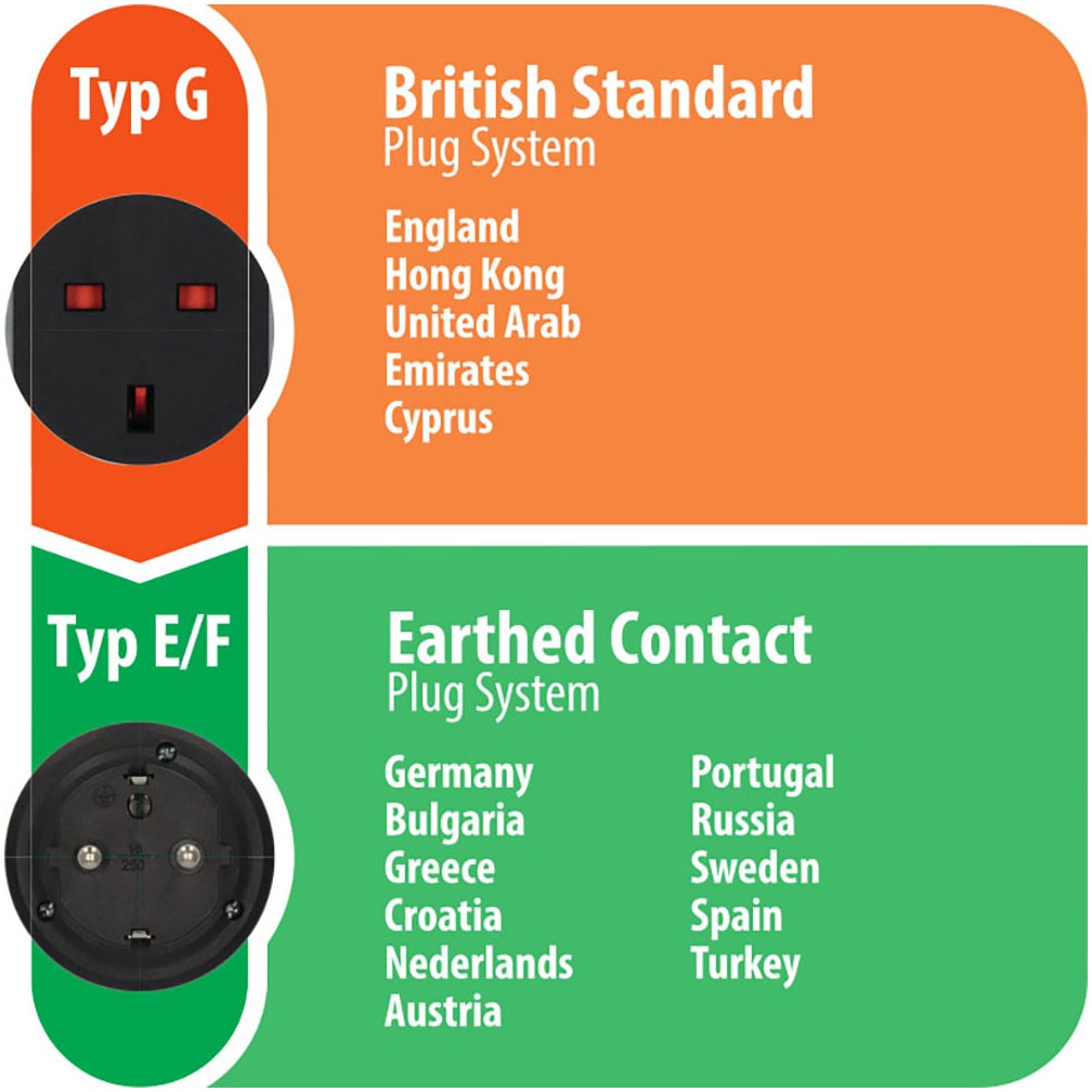 Brennenstuhl Reiseadapter »Typ G (Großbritannien) auf Typ E/F«
