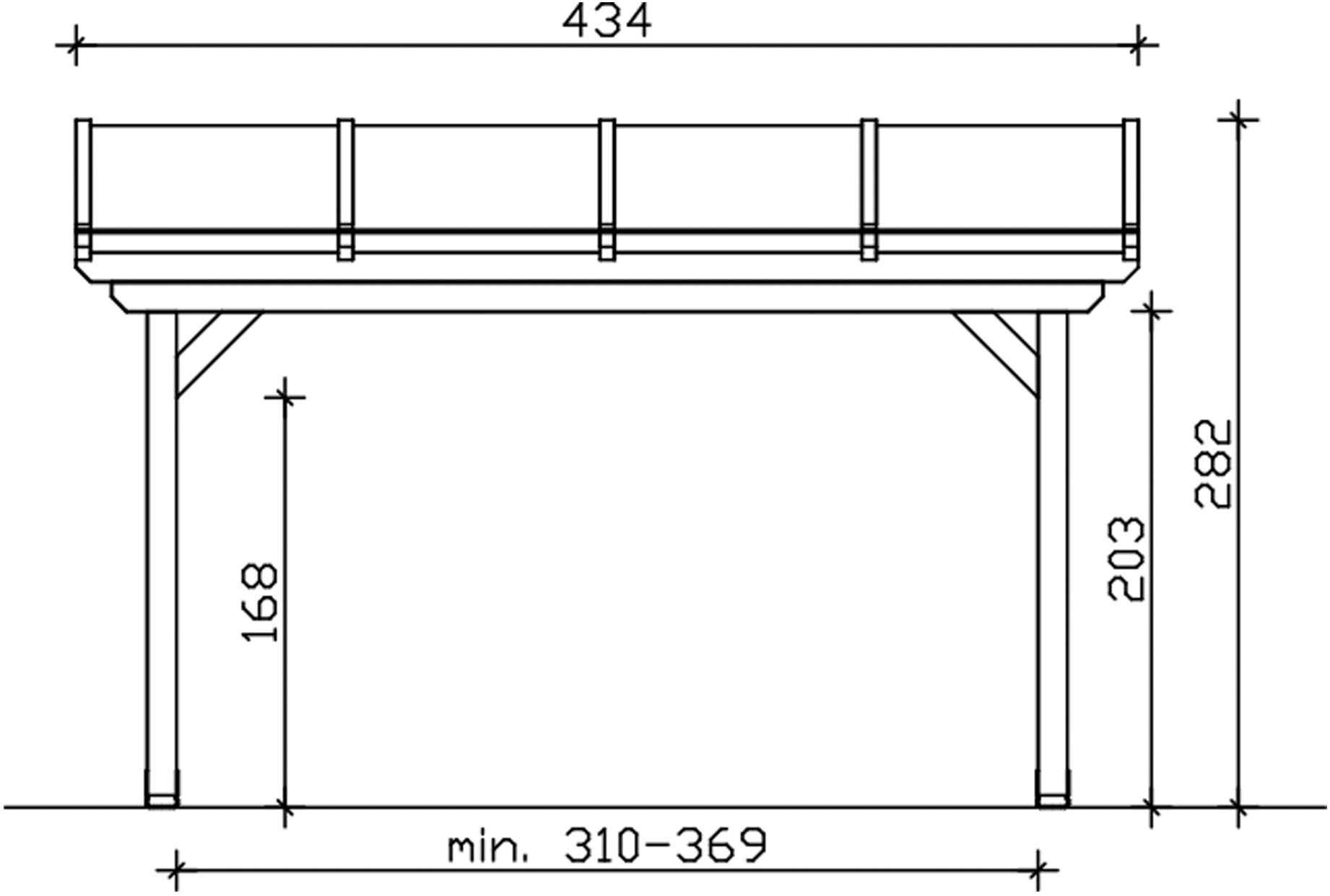 Skanholz Terrassendach »Ancona«, Leimholz