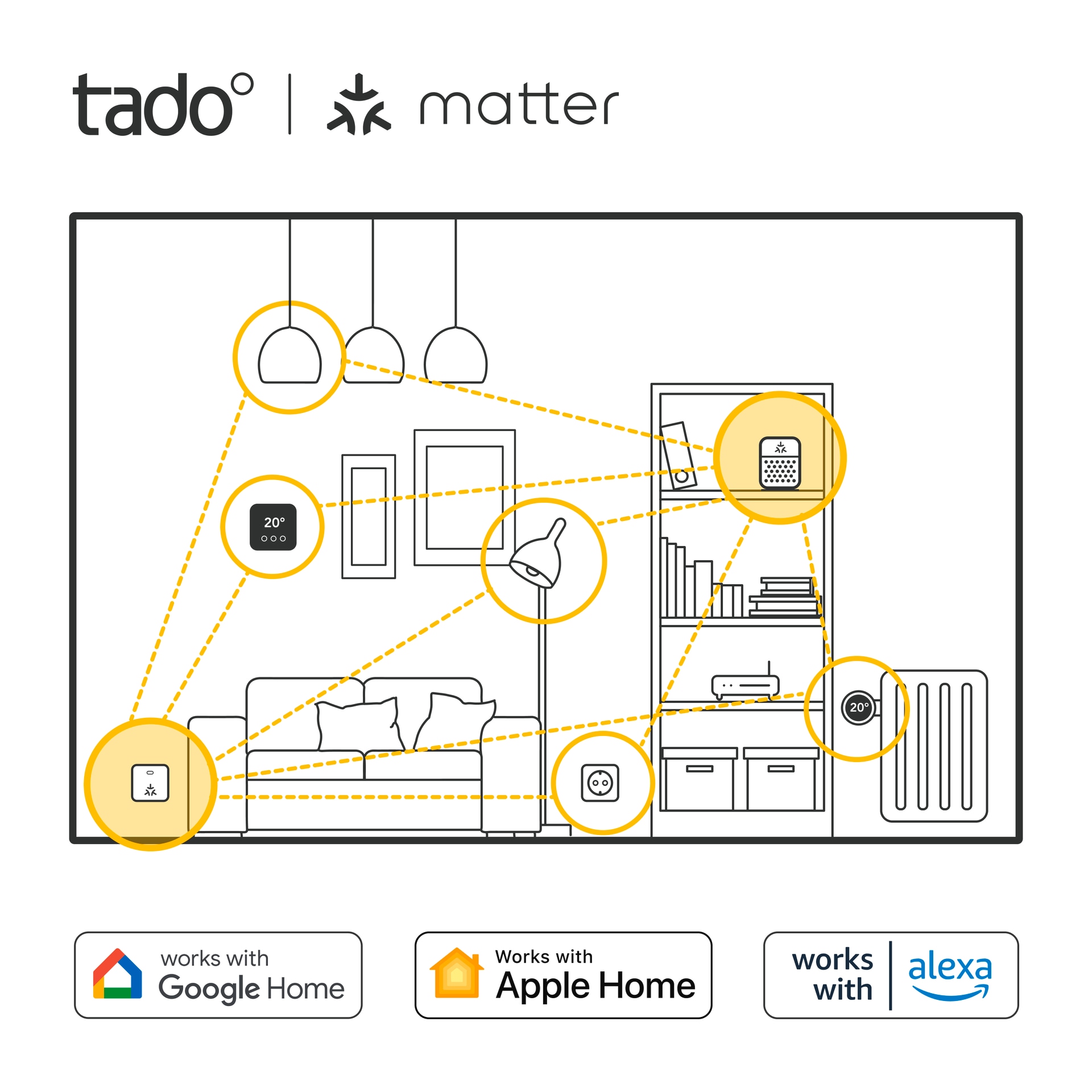 Tado Heizkörperthermostat »Smartes Heizkörperthermostat X - Quattro Pack«