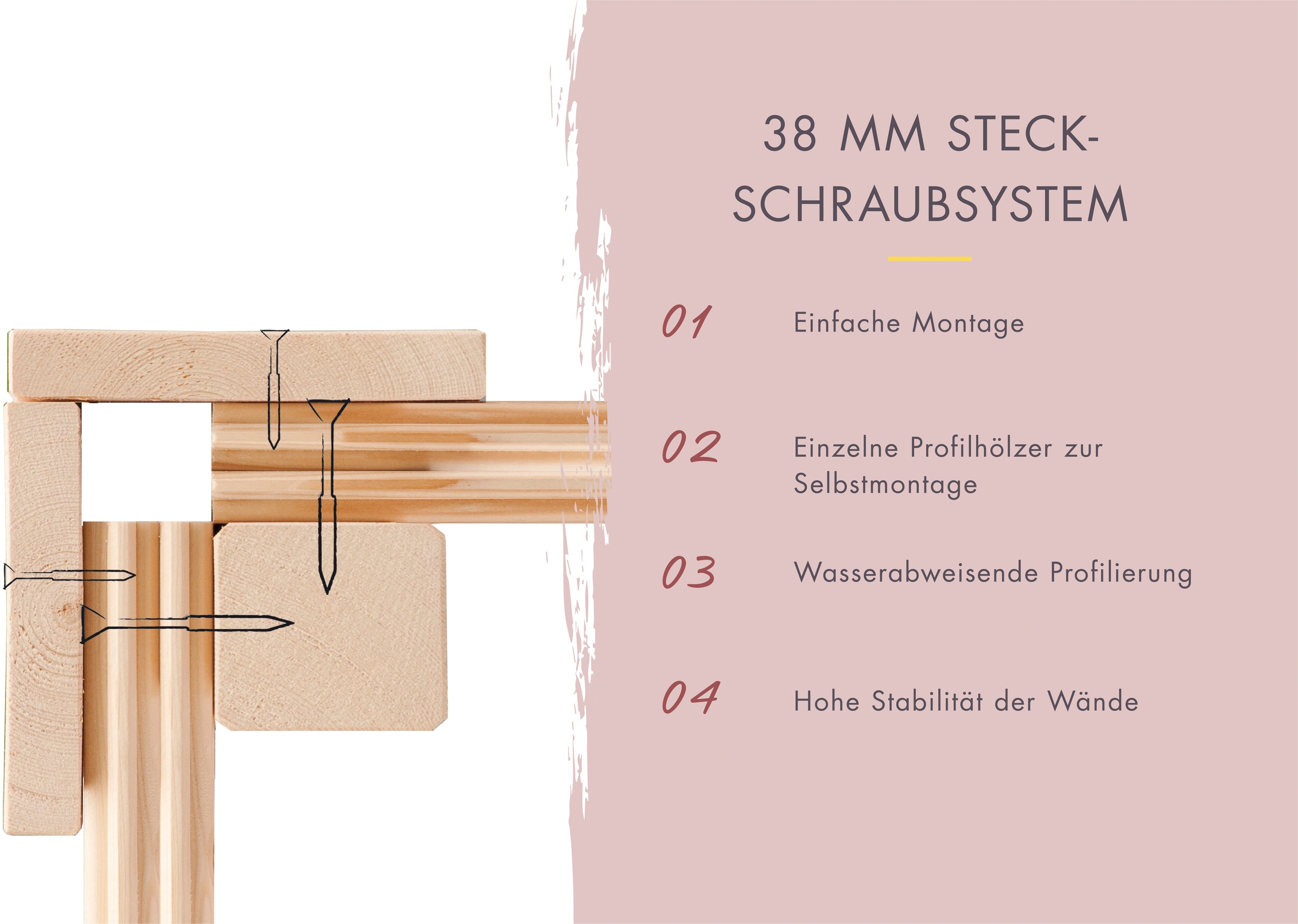 KONIFERA Saunahaus »Uwe 3«, 9-kW-Ofen mit ext. Steuerung