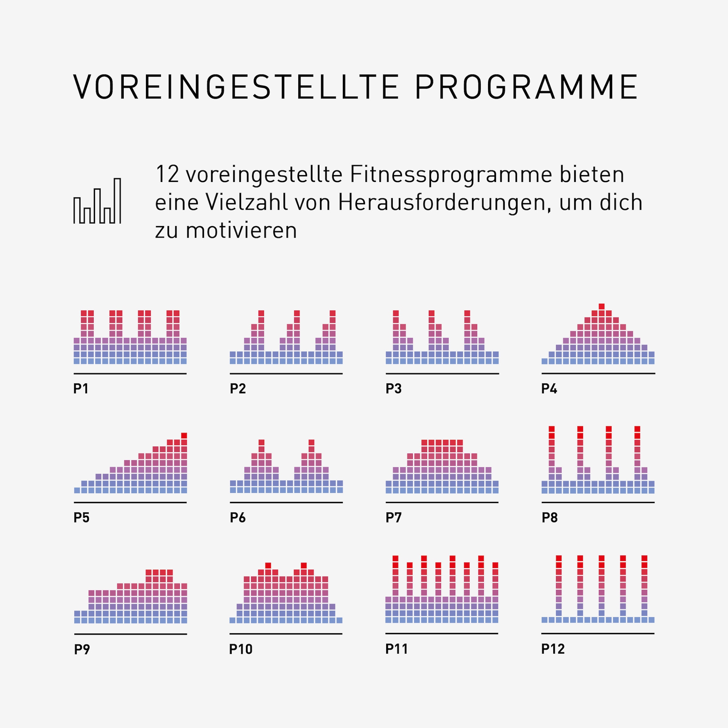 adidas Performance Ellipsentrainer-Ergometer »X-21FD«, (mit Höhen-Niveau-Regulierung)