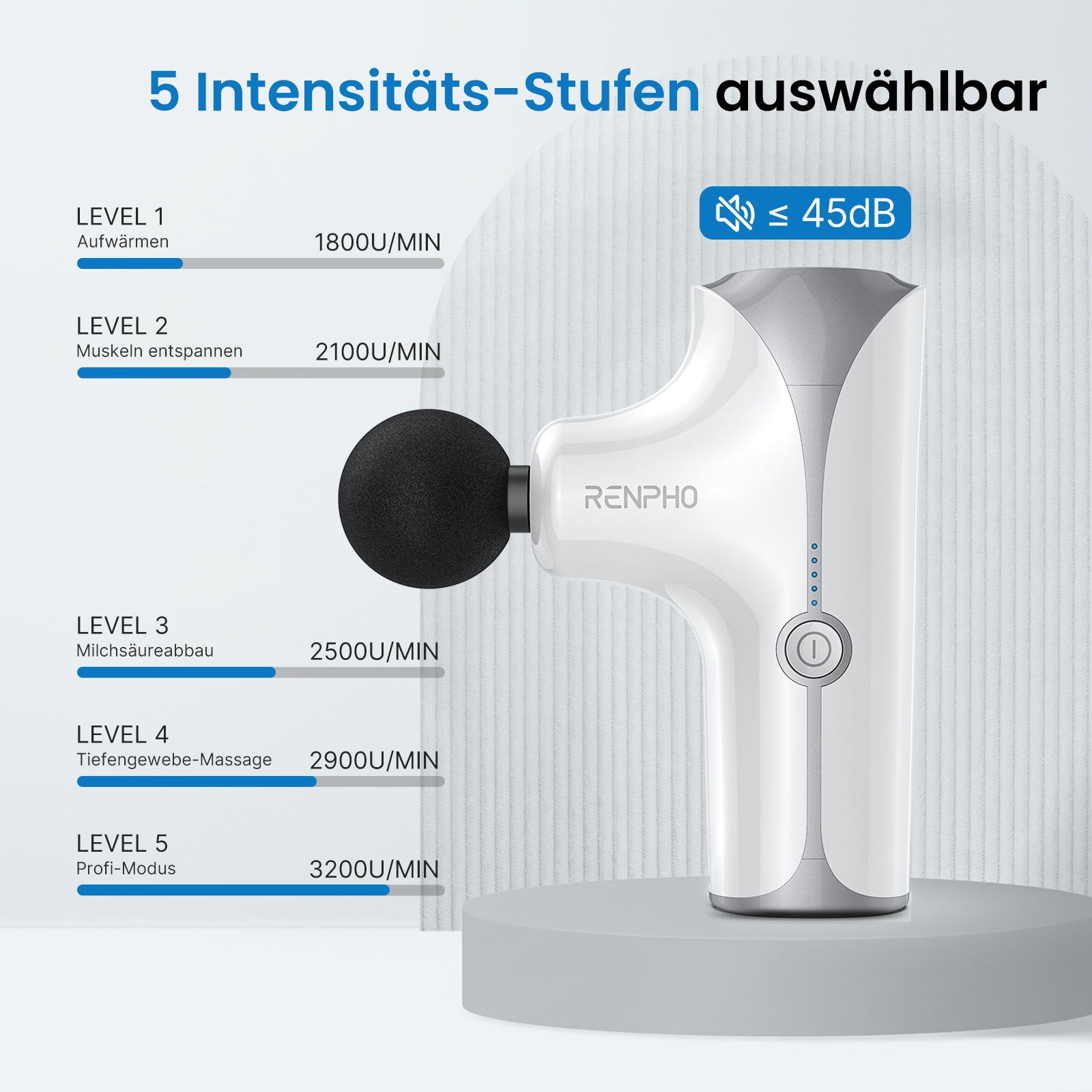 Renpho Massagepistole »Renpho Mini Massage Gun GM173«, Ideal für Menschen, die viel unterwegs sind