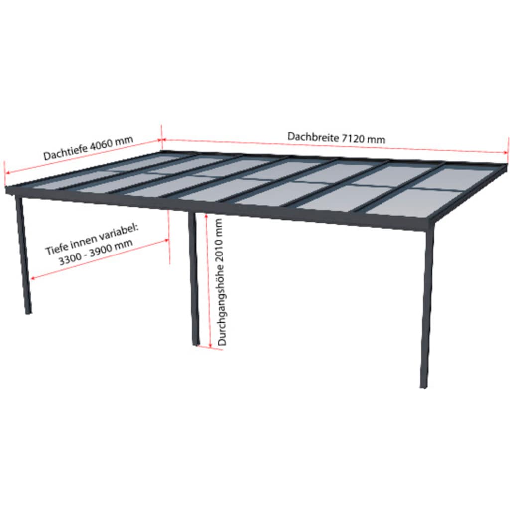 GUTTA Terrassendach »Premium«