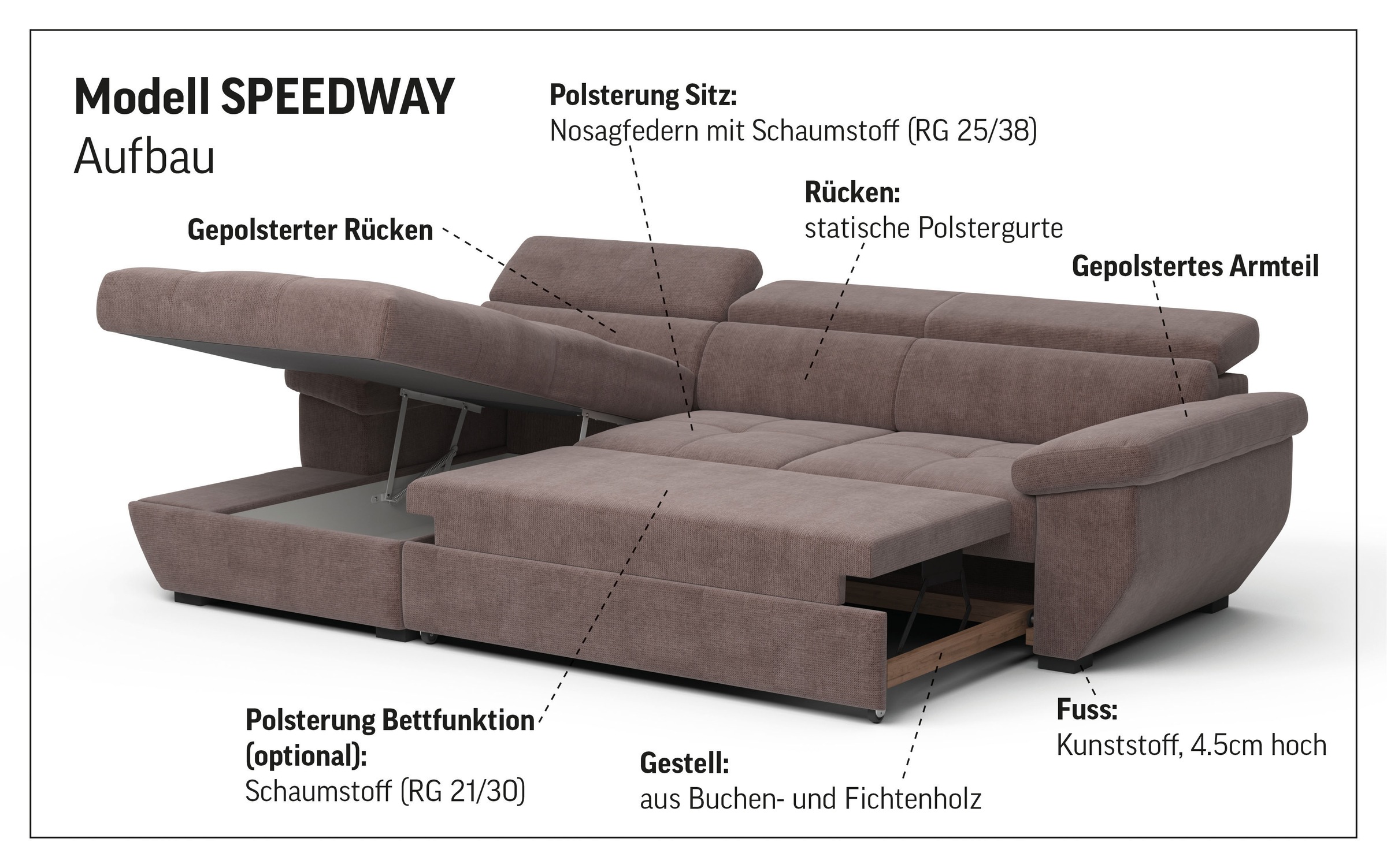 Thumbnail - COTTA Ecksofa "Speedway L-Form" mit Kopfteilverstellung, wahlweise mit Bettfunktion & Bettkasten