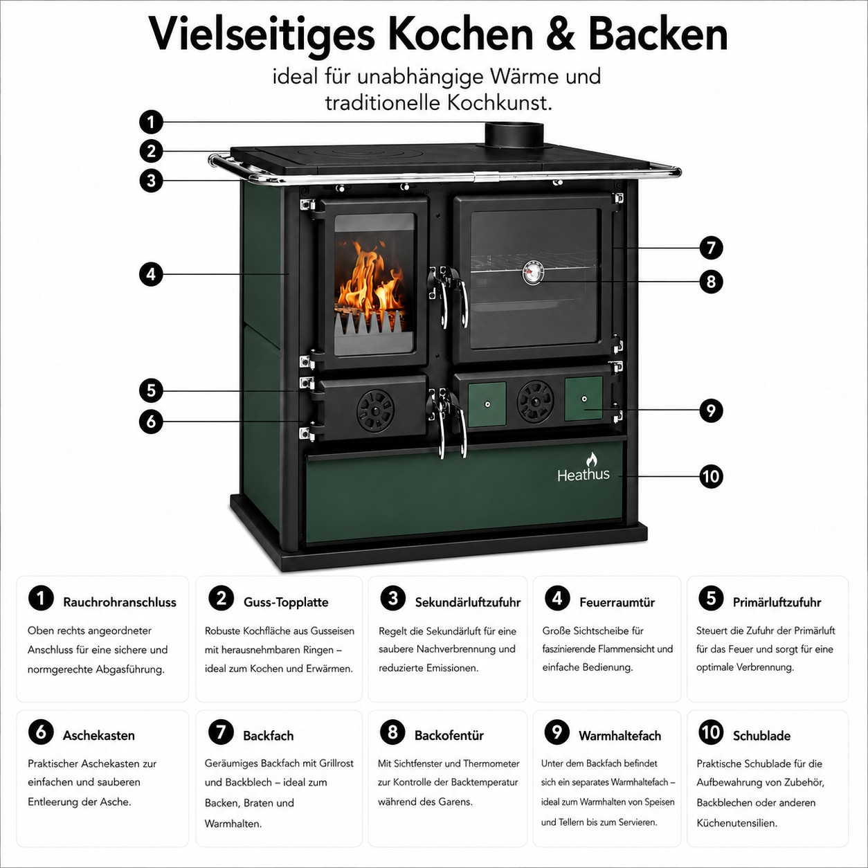   Festbrennstoffherd »Cook Premium Green Pepper, Exklusiv, Lieferung bis in die Küche« Großer Feuerraum