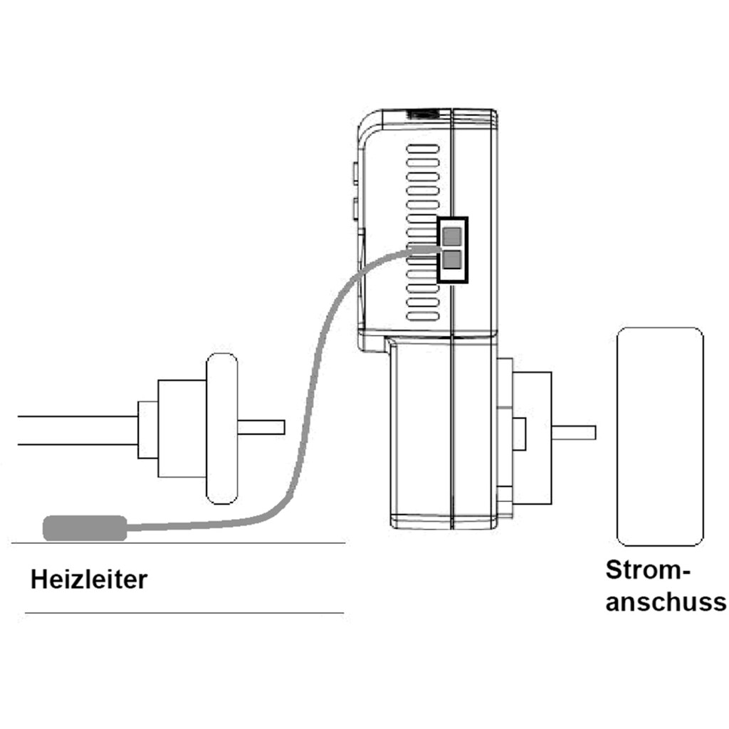 Römer Infrarot Heizsysteme Raumthermostat