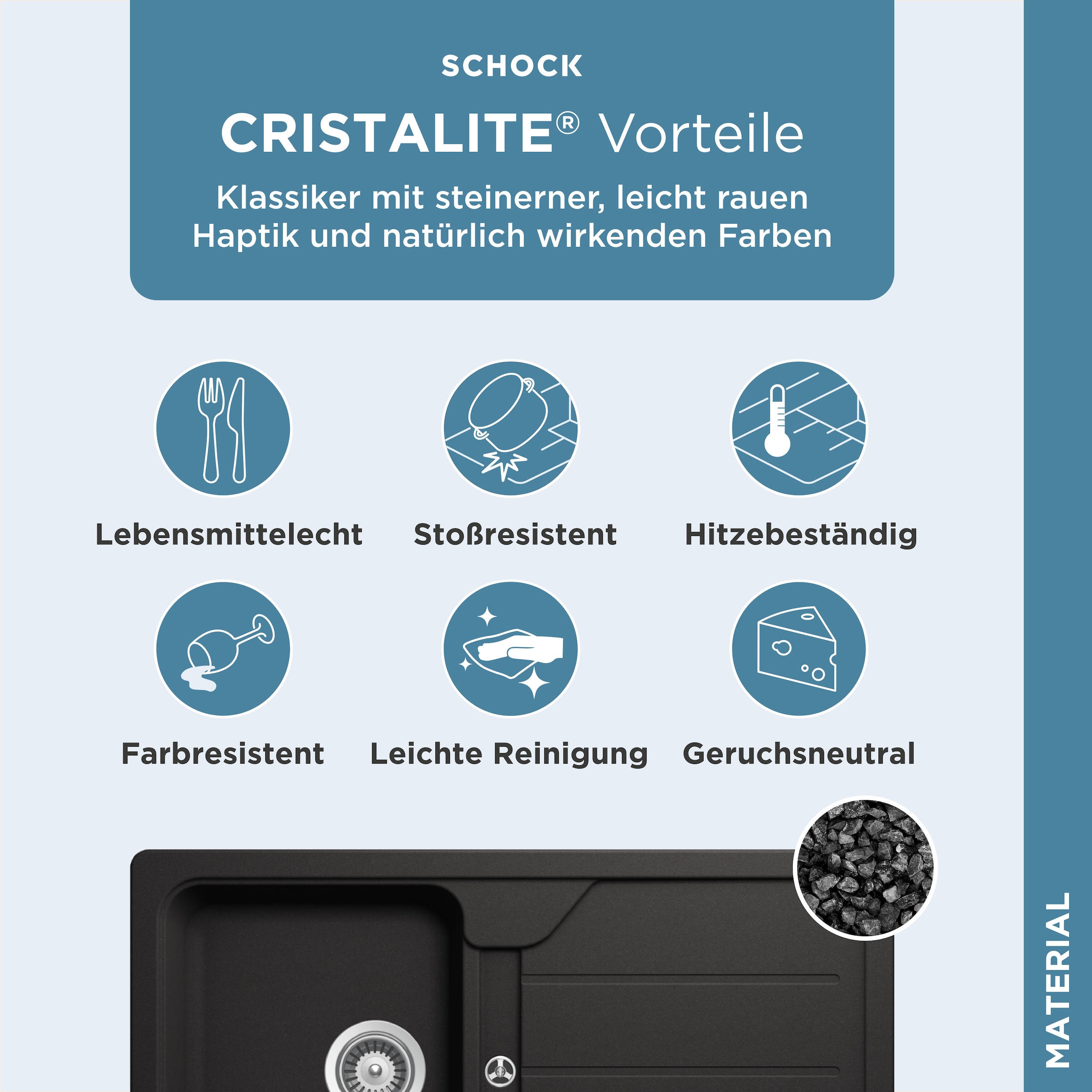 Schock Granitspüle »Formhaus«
