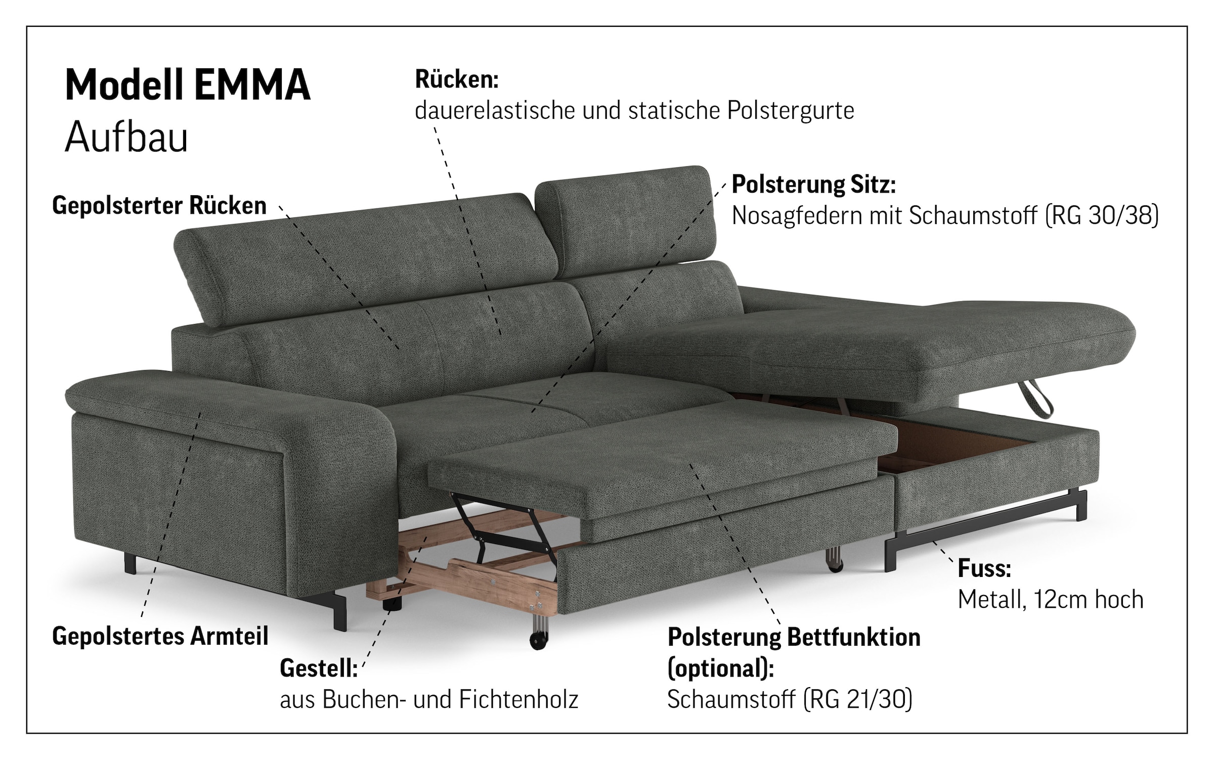 COTTA Ecksofa »Emma L-Form«, mit Kopfteilverstellung, wahlweise mit Bettfunktion & Bettkasten