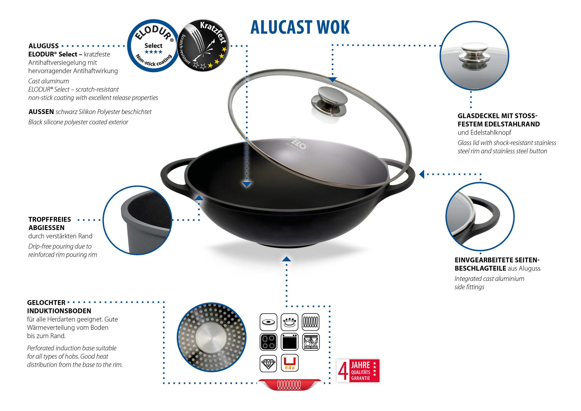 Elo Basic Wok "Alucast" Aluminiumguss 1 tlg. Antihaftversiegelung