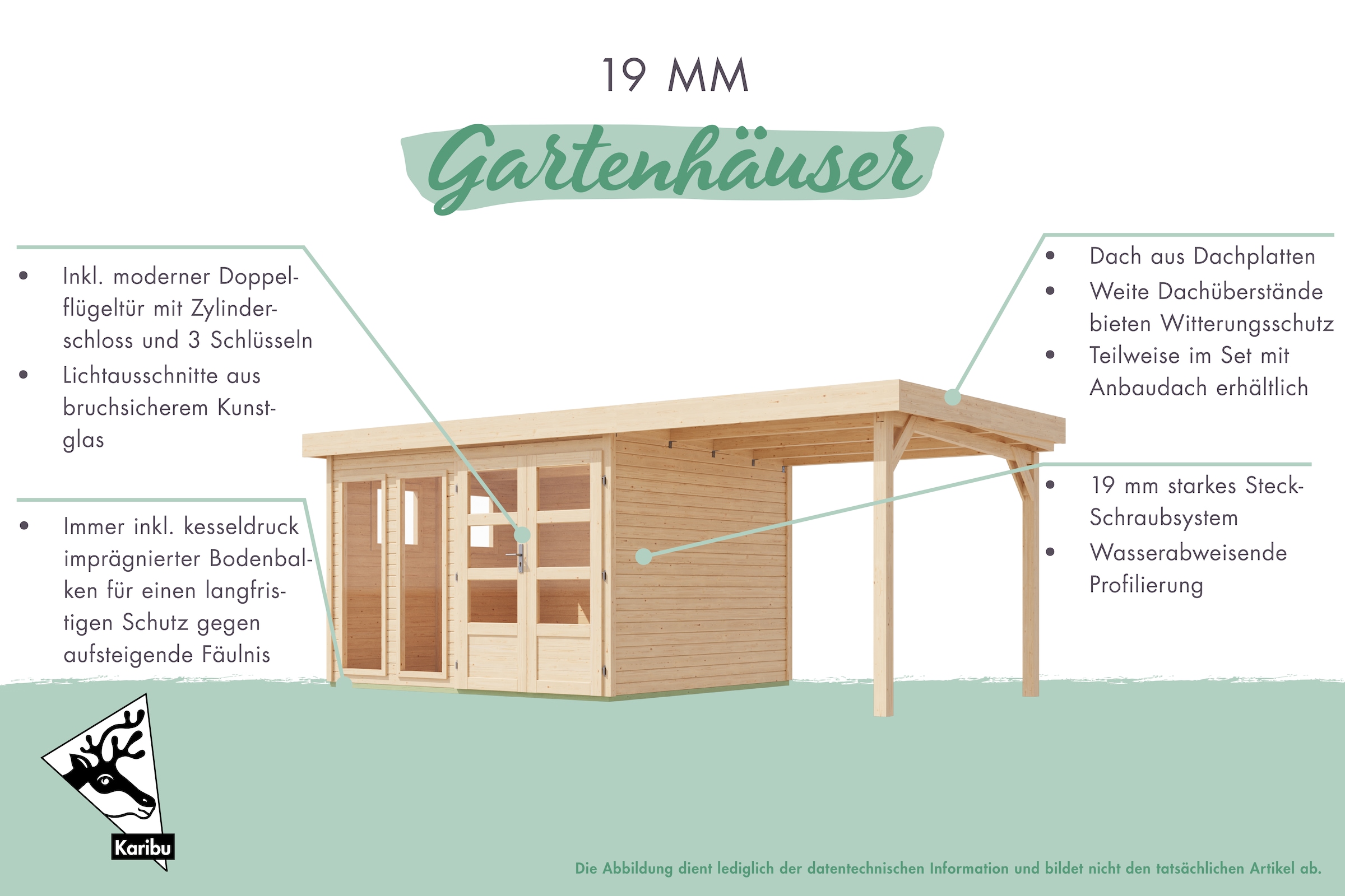 Karibu Gartenhaus »Langesee 5«, aus hochwertiger nordischer Fichte mit wasserabweisender Profilierung