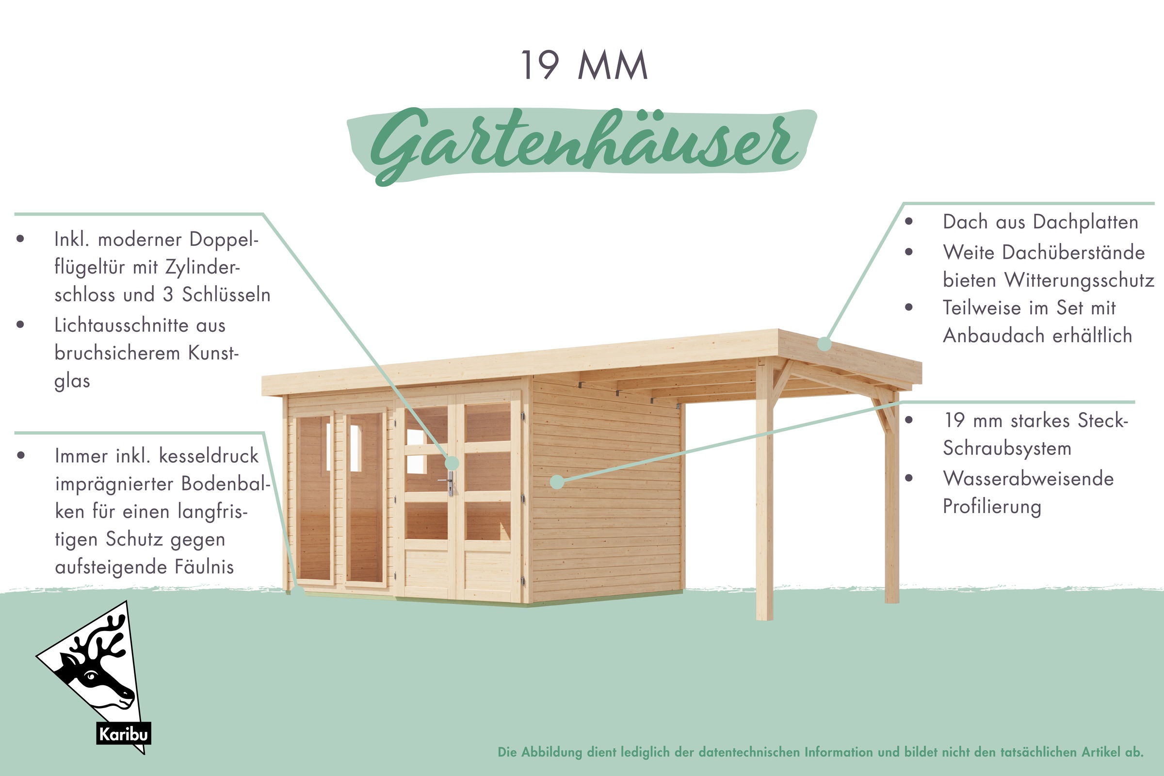 Karibu Gartenhaus "Langesee 6", aus hochwertiger nordischer Fichte mit wass günstig online kaufen