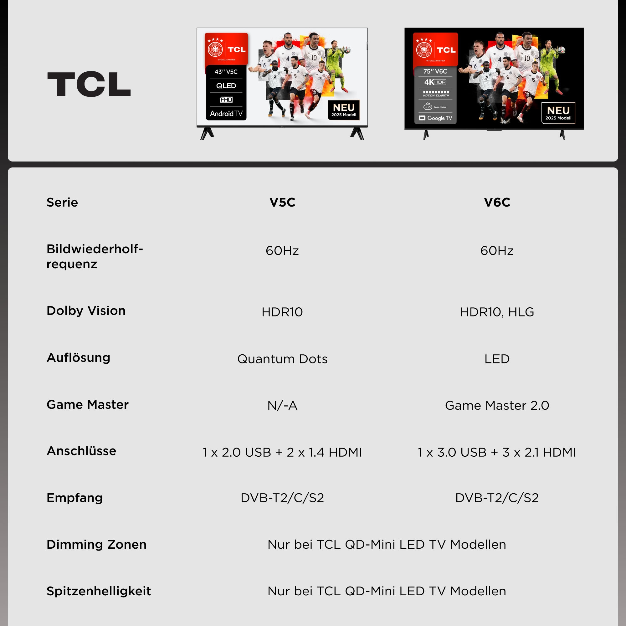 TCL LED-Fernseher »55V6CX2« 139 cm/55 Smart-TV 4K HDR, Multi-HDR, Dolby Vision, Game Master, Smart TV, Apple TV