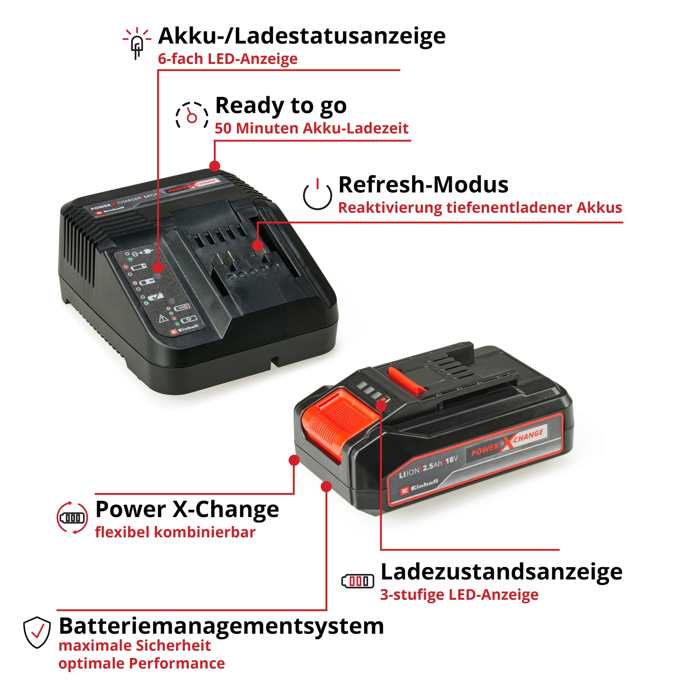 Einhell Akku-Heckenschere »mit Teleskopstab Â»GC-HH 18/45 Li TÂ««, inkl. PXC-Starter-Kit 18V 2,5Ah