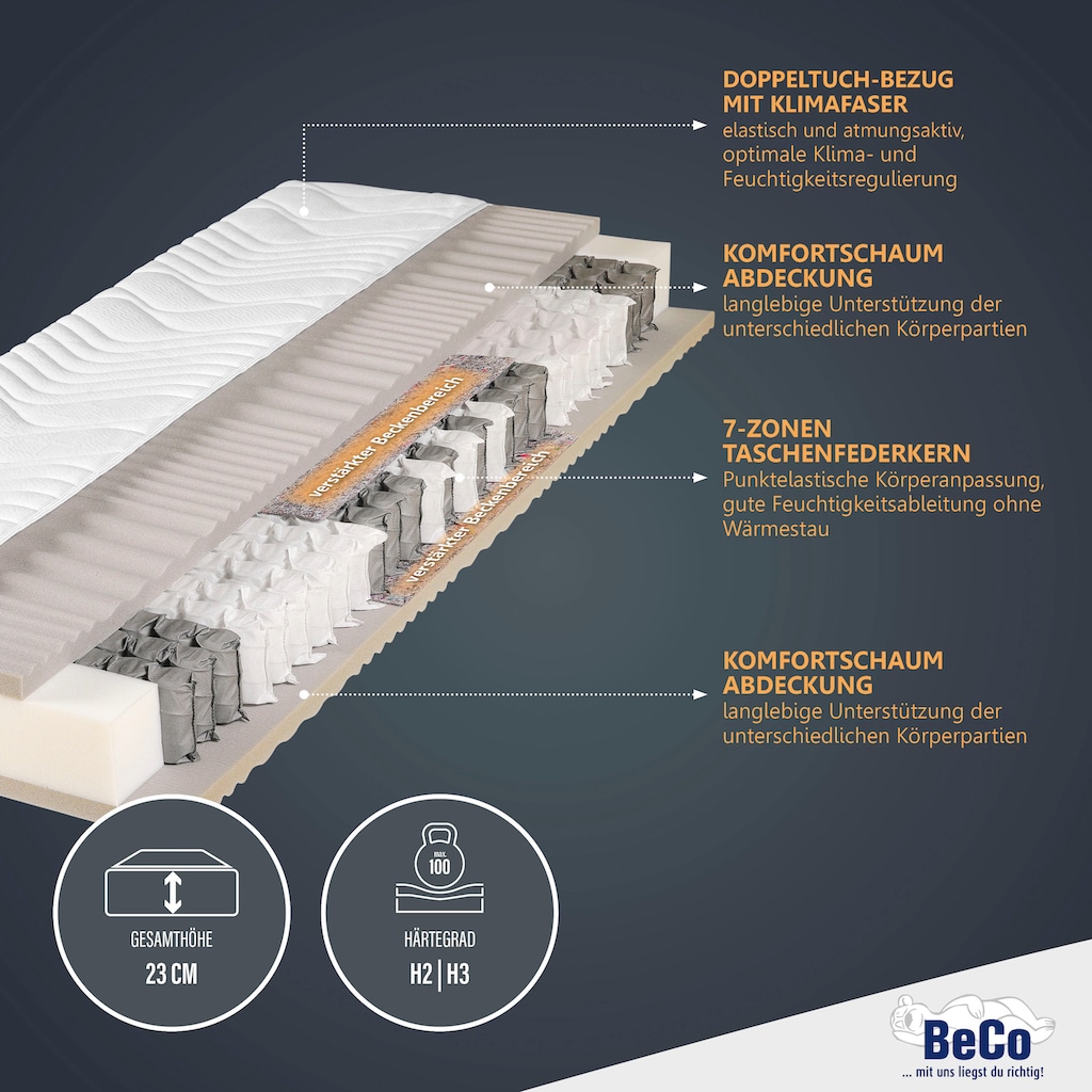 Beco Taschenfederkernmatratze »Physio Top«, 23 cm hoch, 480 Federn, (1 St.), von TESTJOURNAL mit "SEHR GUT"*