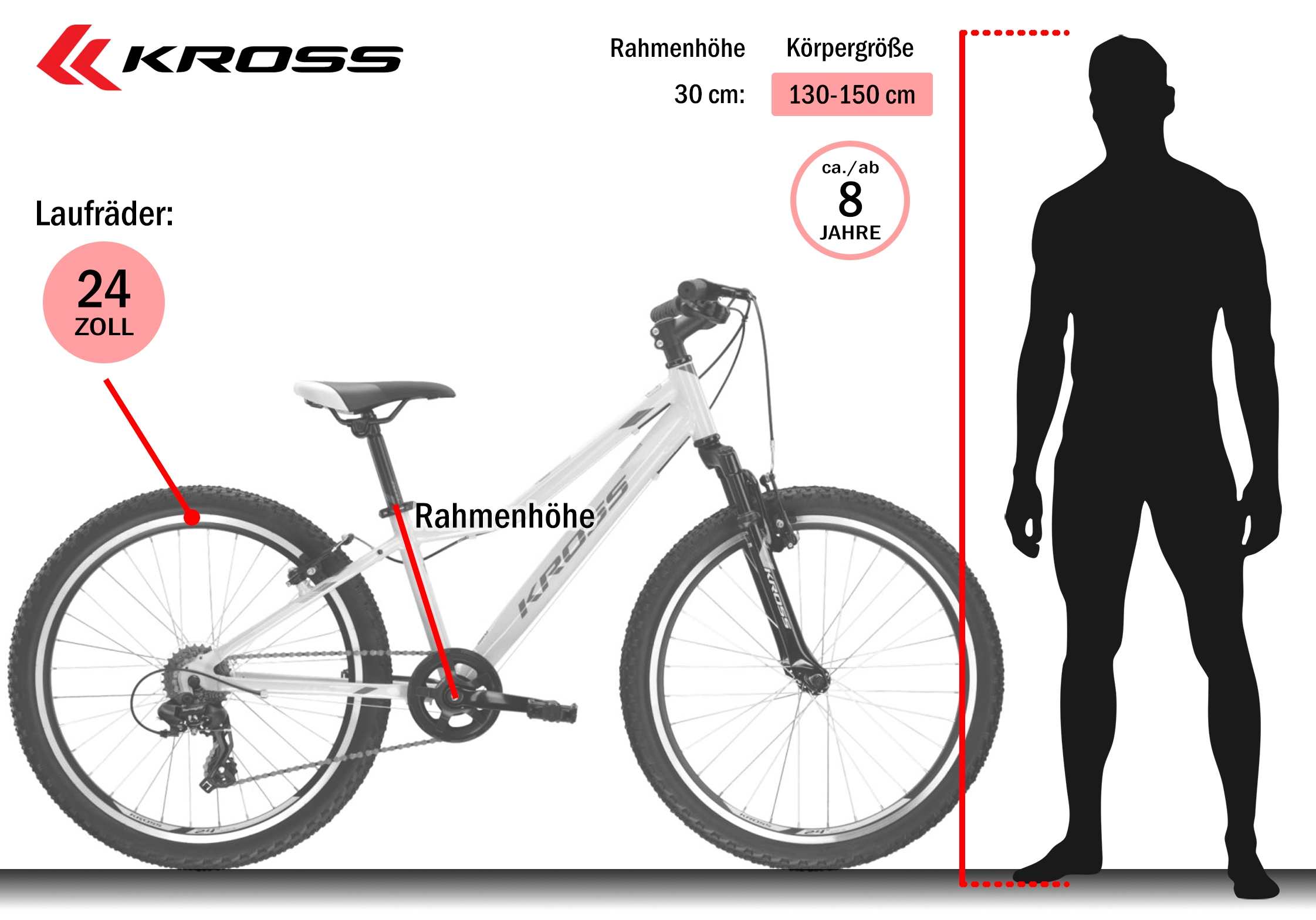 Kross Kinderfahrrad »KROSS Kinderad 24" Lea JR 1.0 Grün 8 Gänge« 8 Gang Shimano TOURNEY TX800 Schaltwerk Kettenschaltung