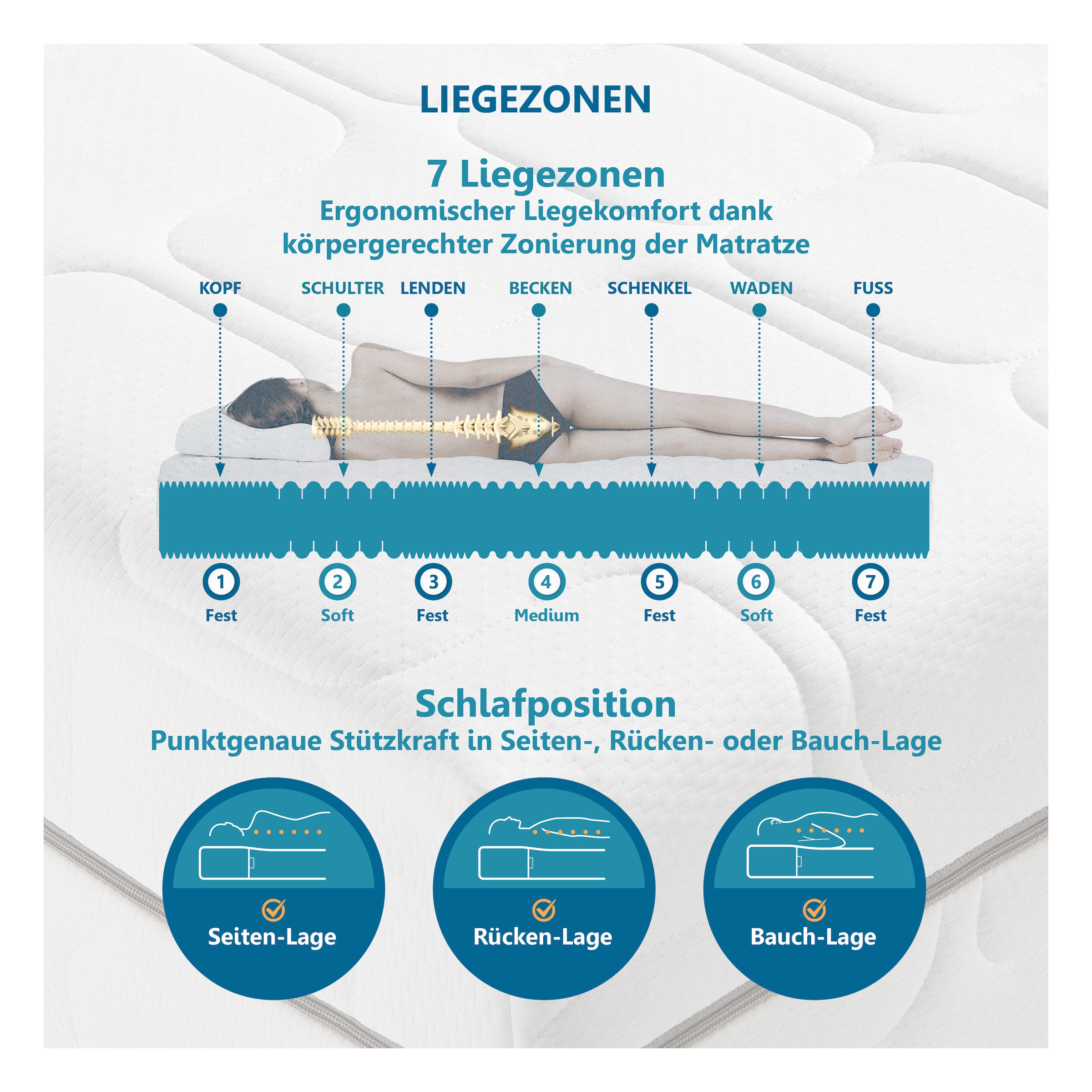 Beco Komfortschaummatratze »Grand Master, Matratze in 90x200 cm und weiteren Größen erhältlich« 26 cm hoch Raumgewicht: 26 kg/m³ 1 Stk. tlg. Note SEHR GUT*, Schlafen wie im Luxushotel zum Sensationspreis