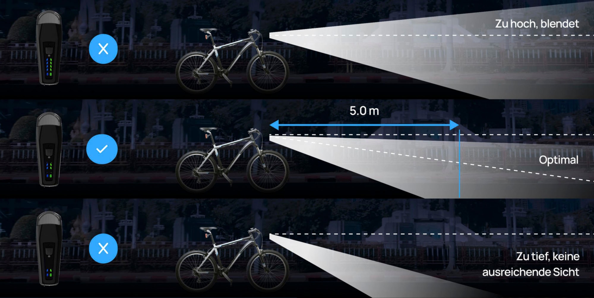 FISCHER Fahrrad Fahrrad-Frontlicht »LED-Akku Frontlicht 110 Lux«