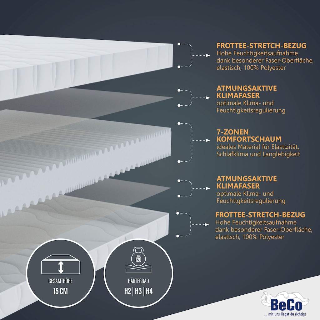 Beco Komfortschaummatratze »Medibett«, 15 cm hoch, Raumgewicht: 28 kg/m³, (1 St.)