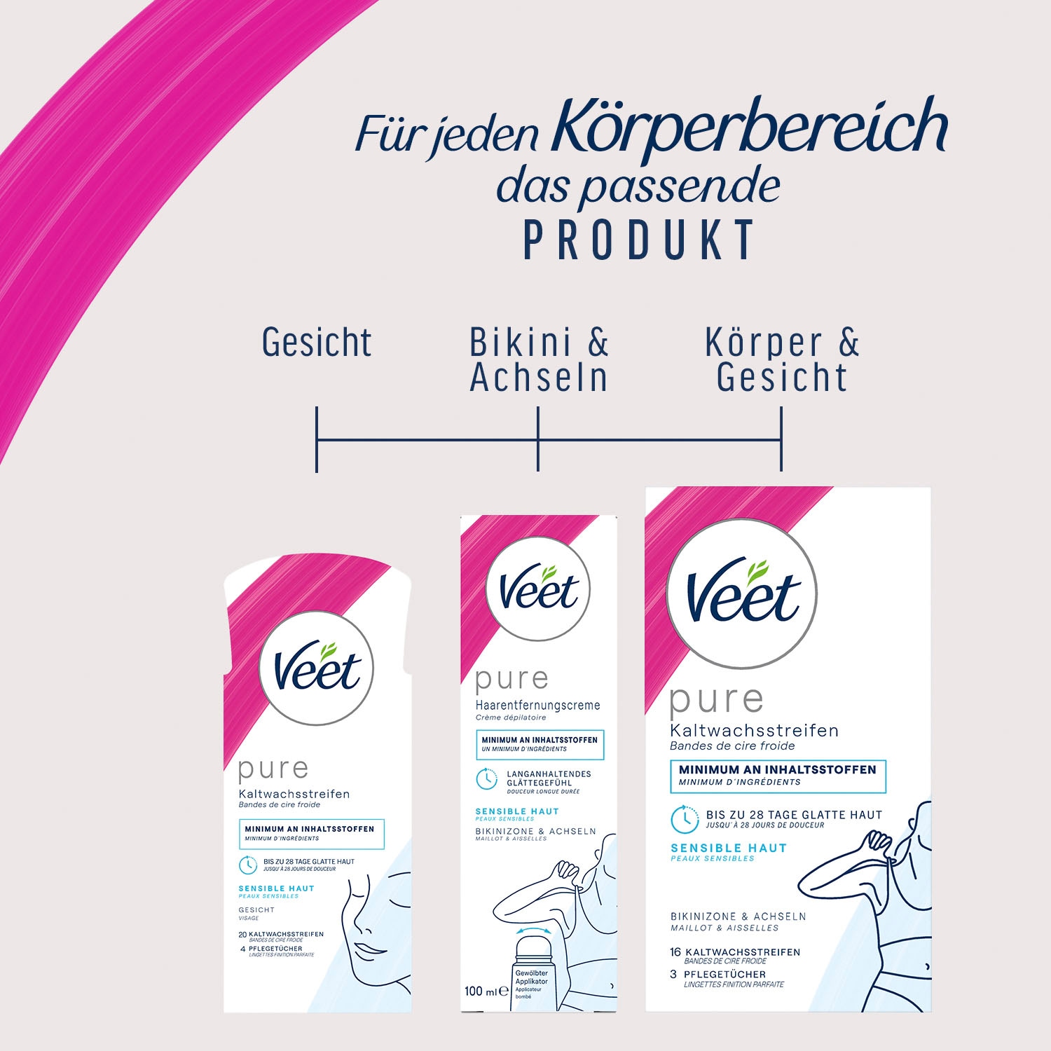 Veet Kaltwachsstreifen »Easy-Gelwax«, für Sensible online Haut bestellen | BAUR