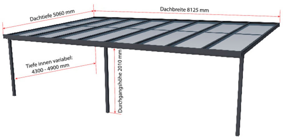 GUTTA Terrassendach »Premium«, BxT: 813x506 cm, Dach Polycarbonat klar