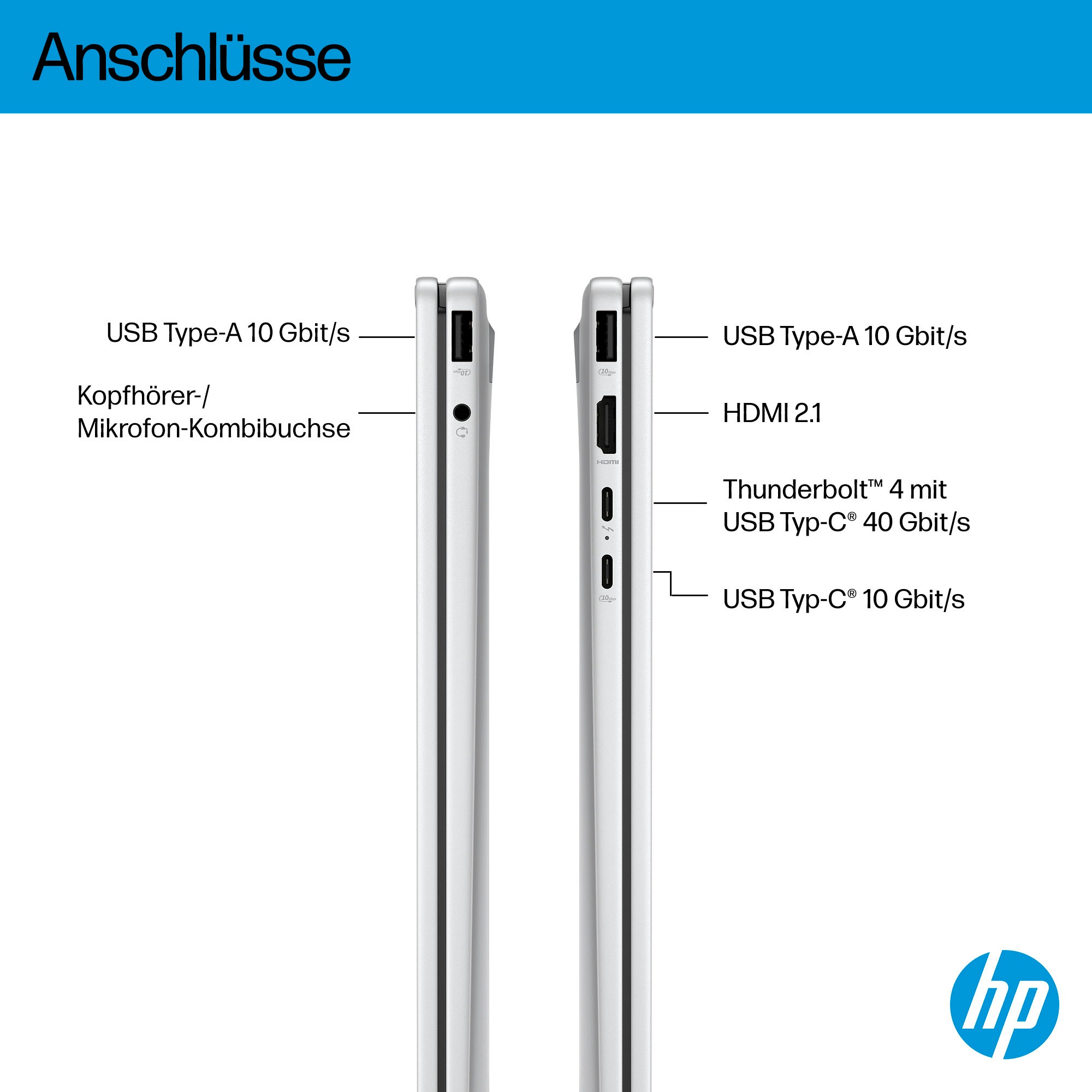 HP Convertible Notebook »OmniBook X Flip 16-ar0078ng«, 40,6 cm, / 16 Zoll, Intel, Core Ultra 7, 1000 GB SSD