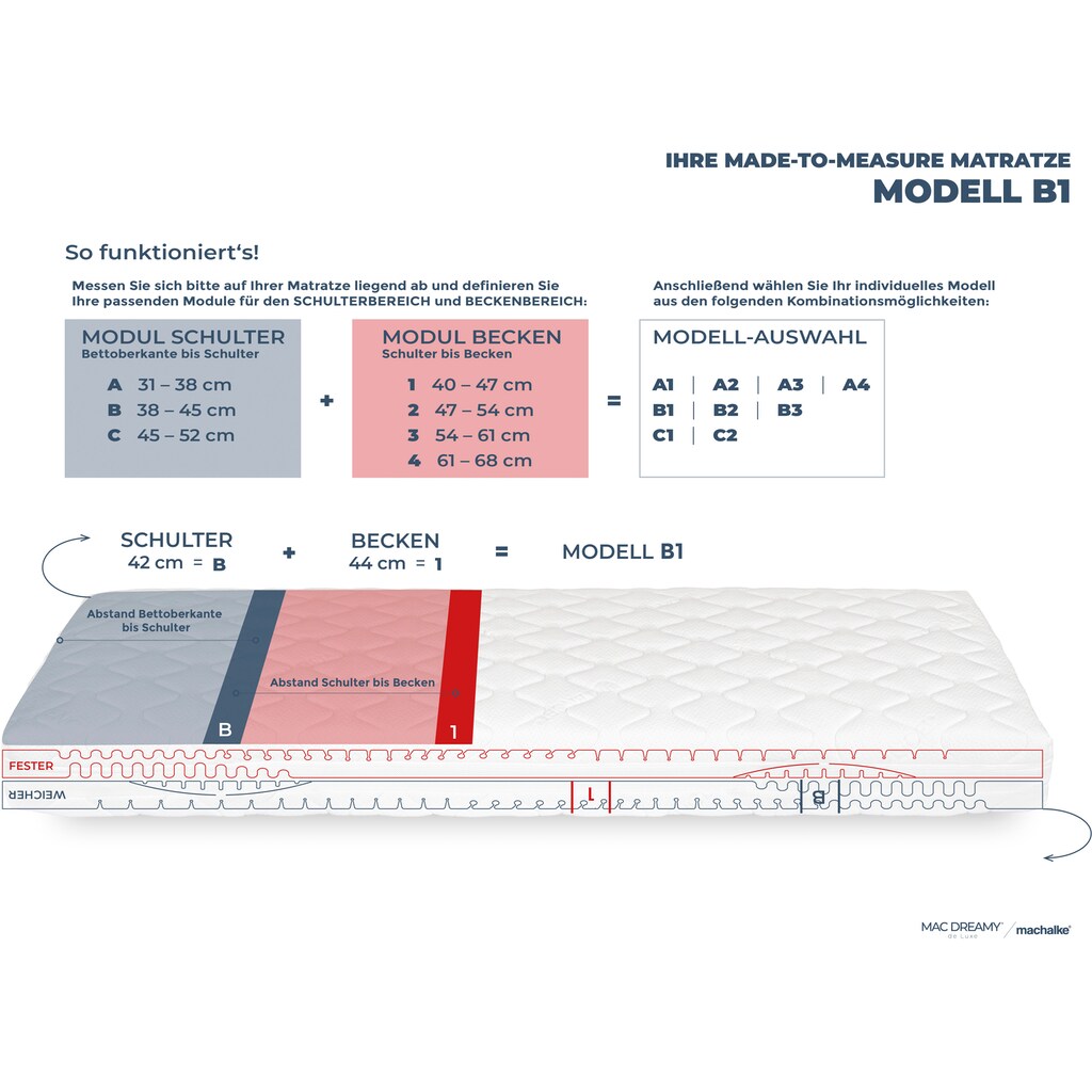 machalke® Kaltschaummatratze »Mac Dreamy de Luxe«, 20 cm hoch, Raumgewicht: 70 kg/m³, (1 St.)