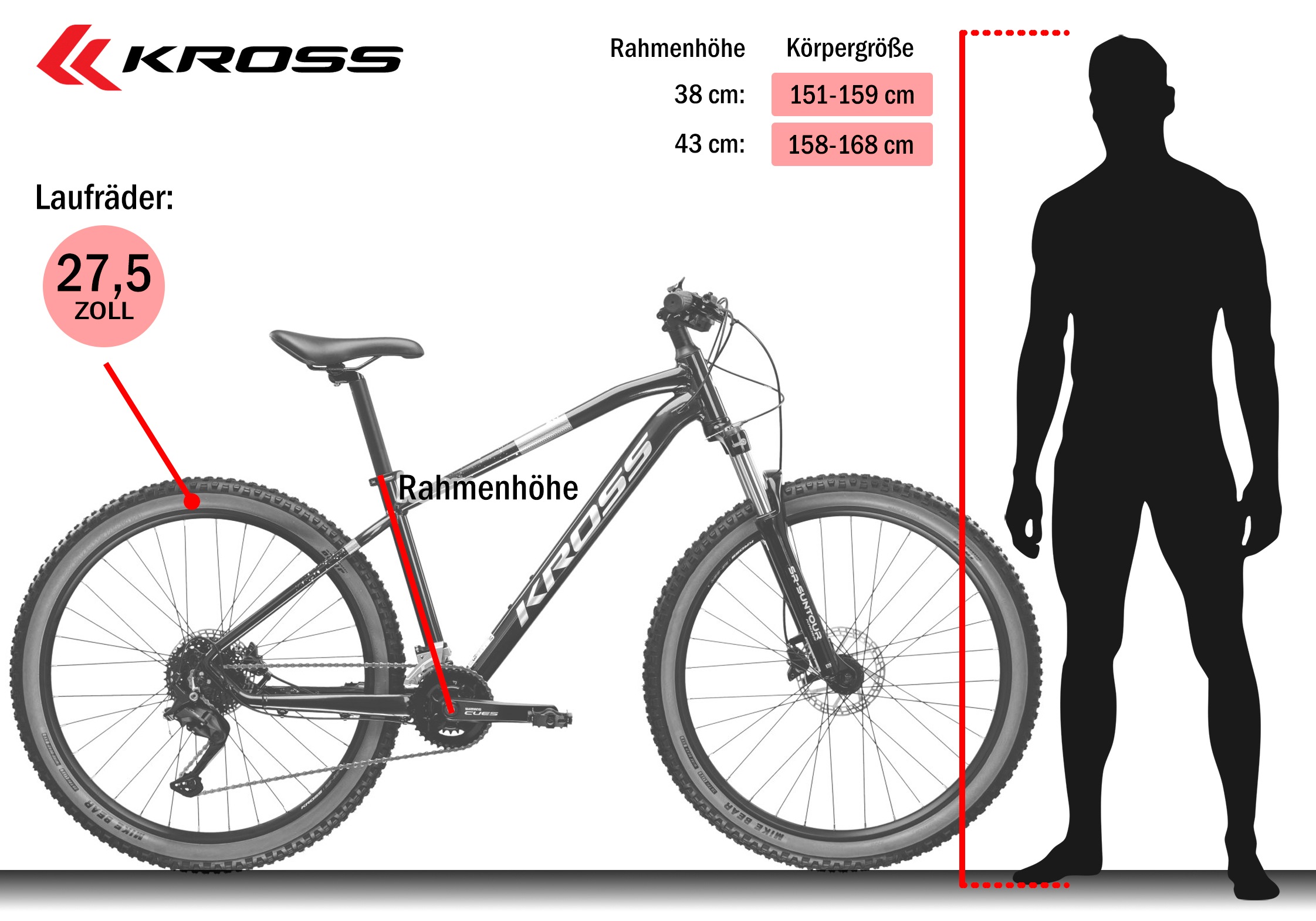 Kross Mountainbike »KROSS Mountainbike Hardtail 27.5" Hexagon 5.0 ULT.RA grün 18 Gänge« 18 Gang Shimano CUES U3020 Schaltwerk Kettenschaltung