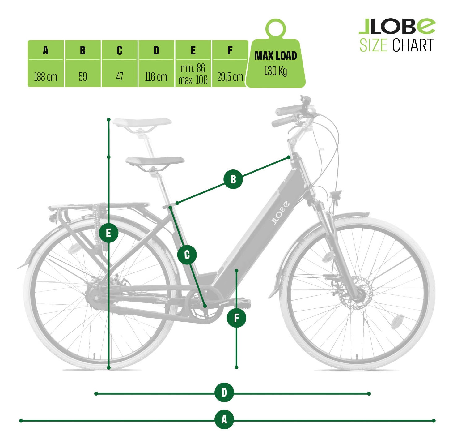 LLobe »City E-Bike 28" Millenium 7G« 10 Gang Shimano Tourney Schaltwerk Kettenschaltung Frontmotor 250 W