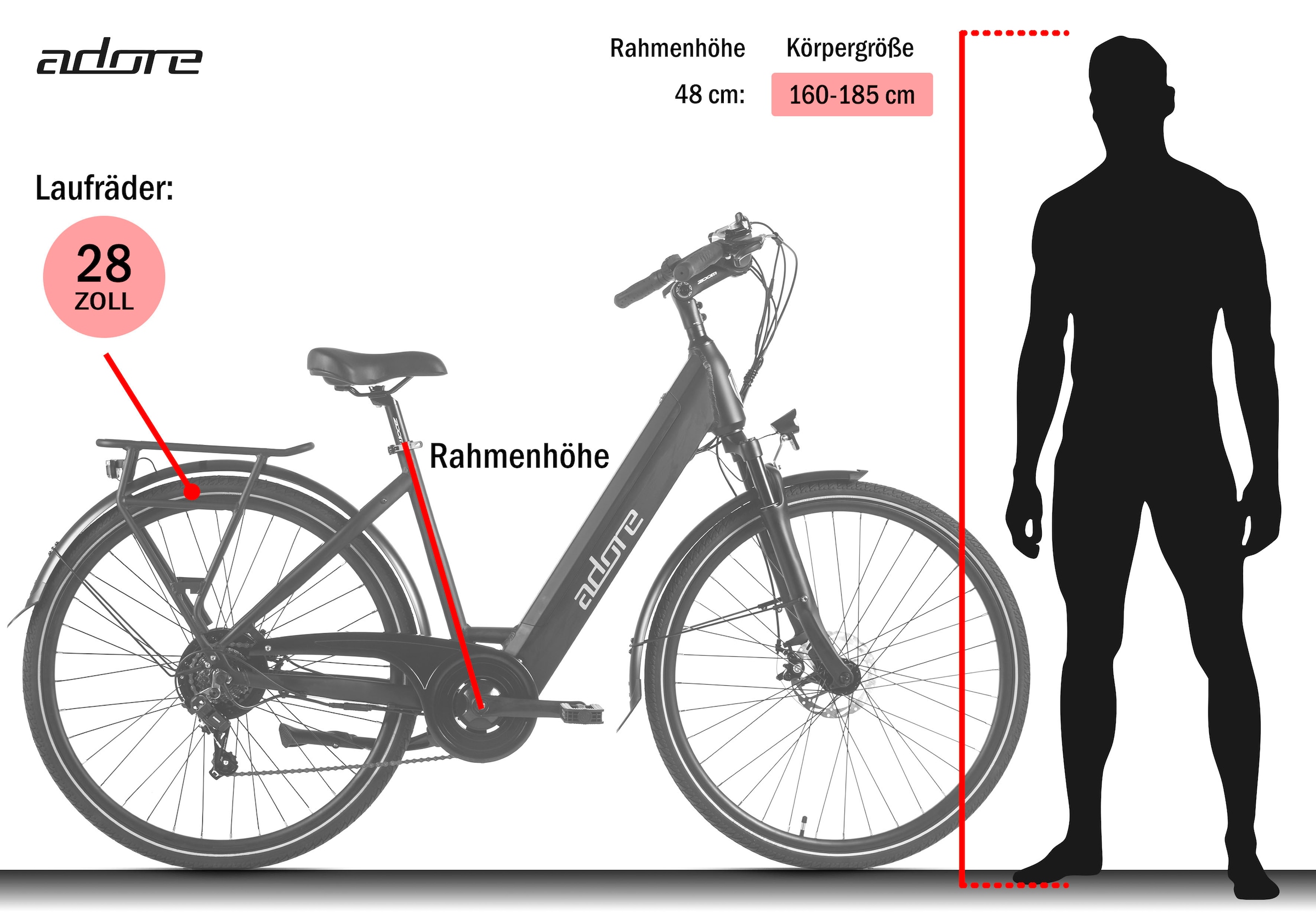 Adore »28" Alu Cityfahrrad CV-180 Heckmotor 50NM / 15Ah Schwarz matt« 7 Gang Shimano Tourney Schaltwerk Kettenschaltung Heckmotor 250 W Pedelec, Elektrofahrrad für Damen und Herren