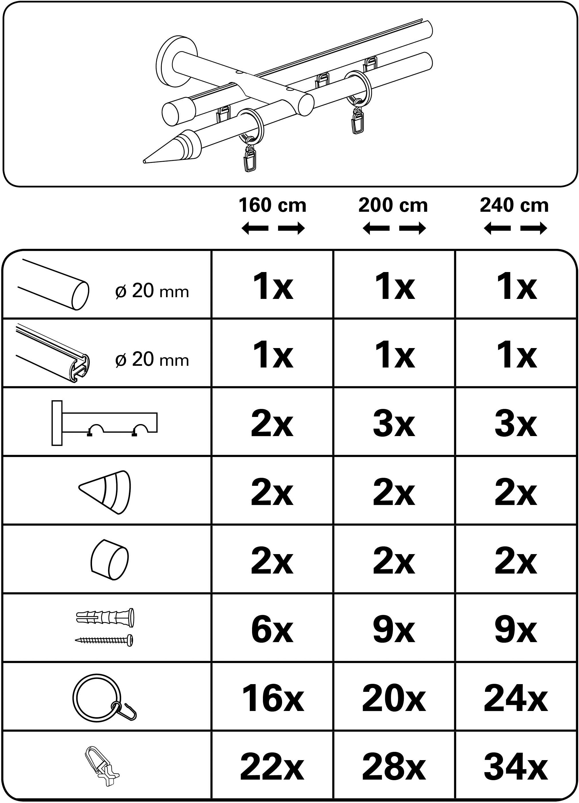 GARDINIA Gardinenstange »Set Kegel Metall«, 1 läufig-läufig, Fixmaß, 2-Lauf