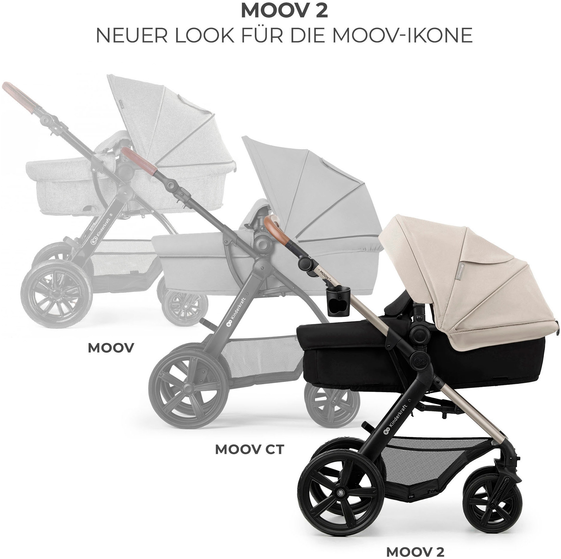Kinderkraft Kombi-Kinderwagen »MOOV 2 4in1 EVA«, 27 kg, mit EVA-Rädern