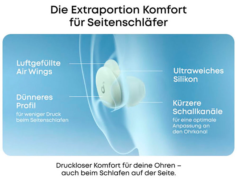 Anker In-Ear-Kopfhörer »Soundcore Sleep A30« Bluetooth Active Noise Cancelling (ANC)