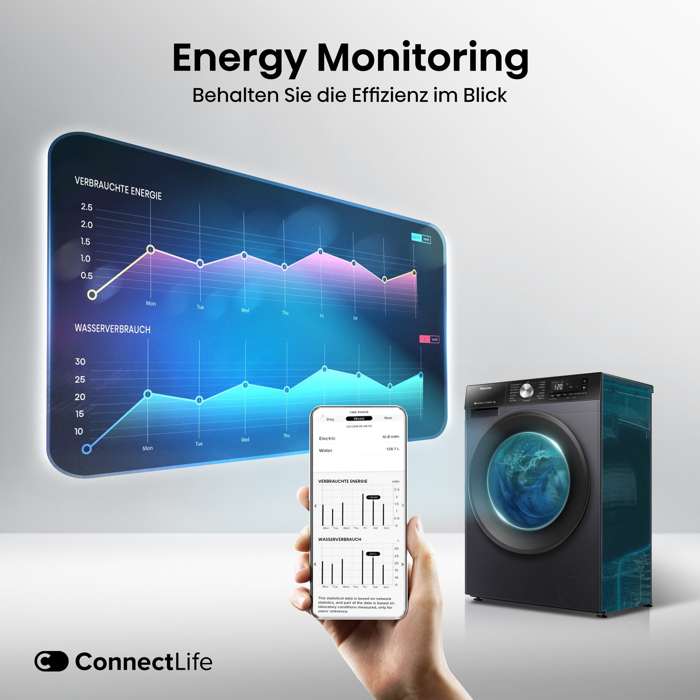 Hisense Waschmaschine 3S Serie »WF3S8043BB3« 8 kg 1400 U/min Wifi-ConnectLife