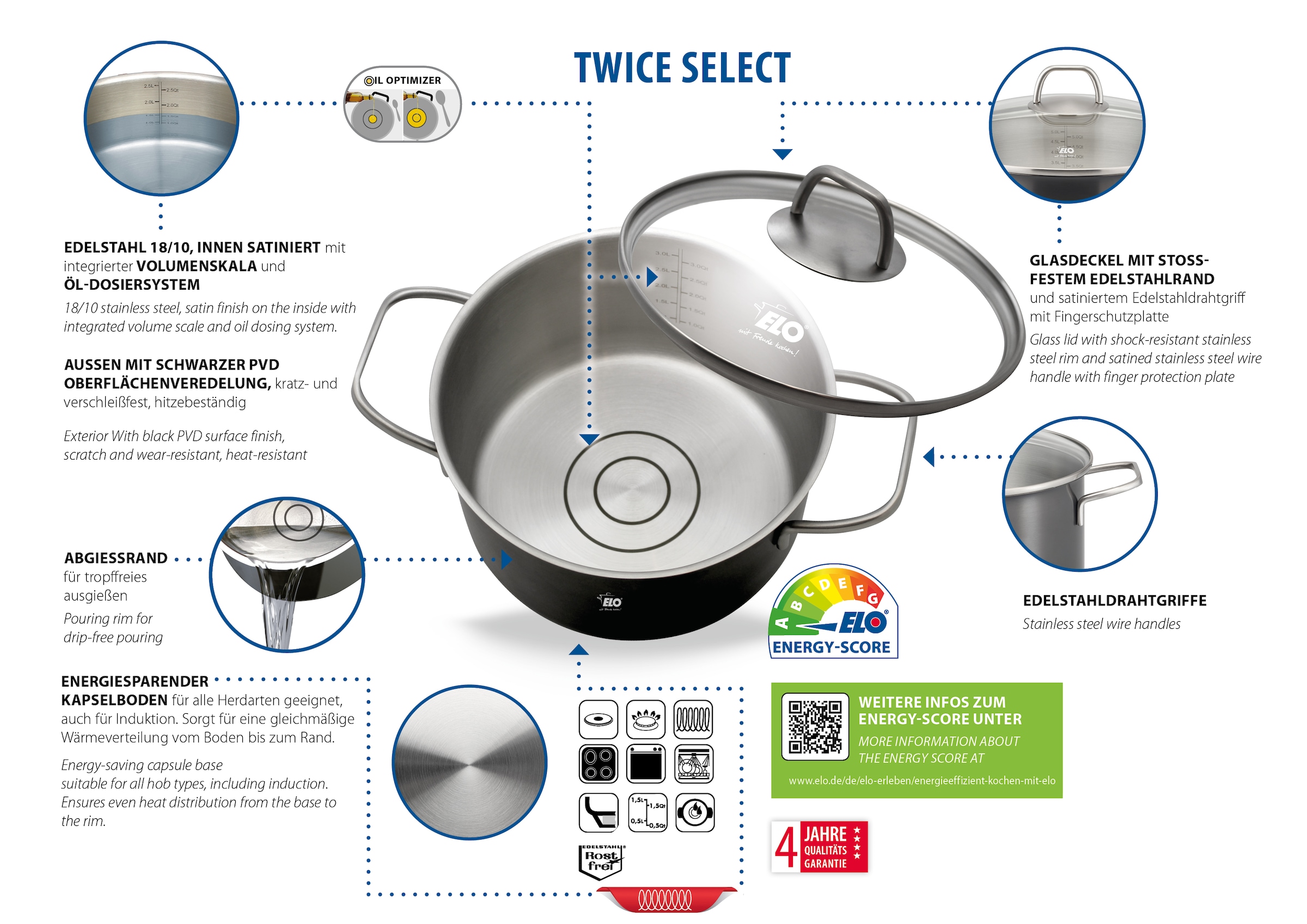 Elo Topf-Set »Twice Select Topfset 6-teilig« Set, 6 Stk. tlg. Edelstahl 18/10